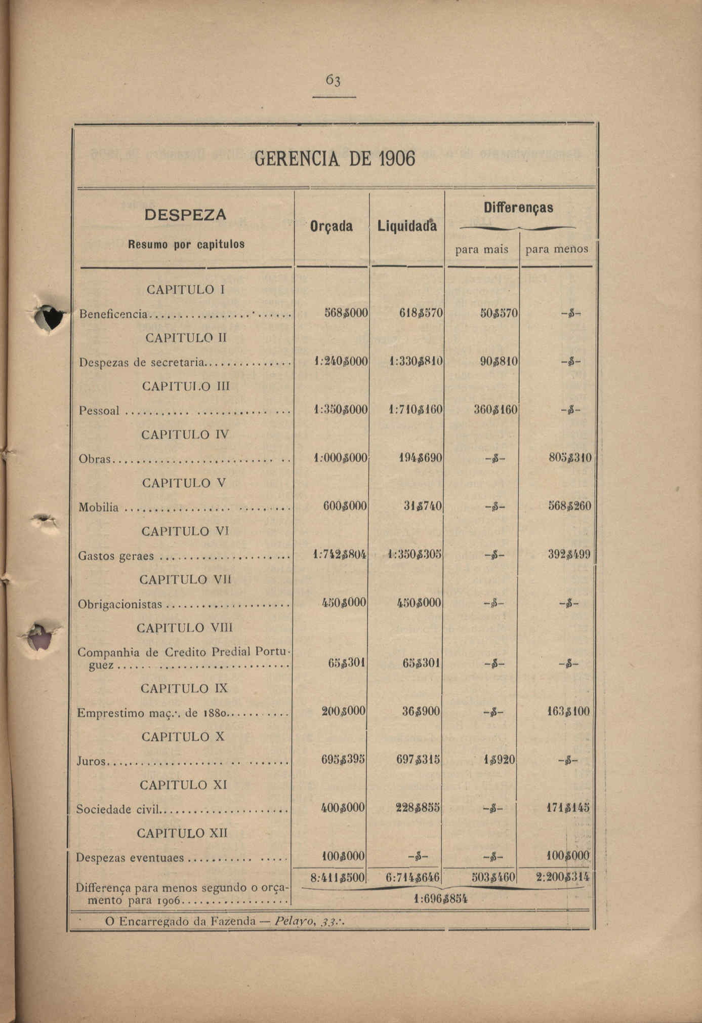 04503.001.010- pag.74