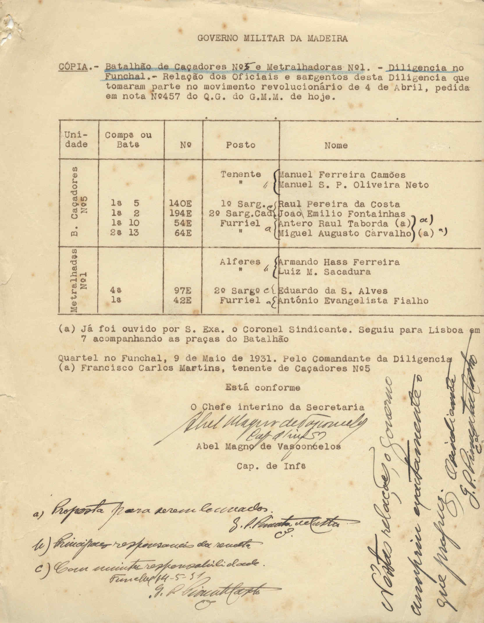 04531.012- pag.1
