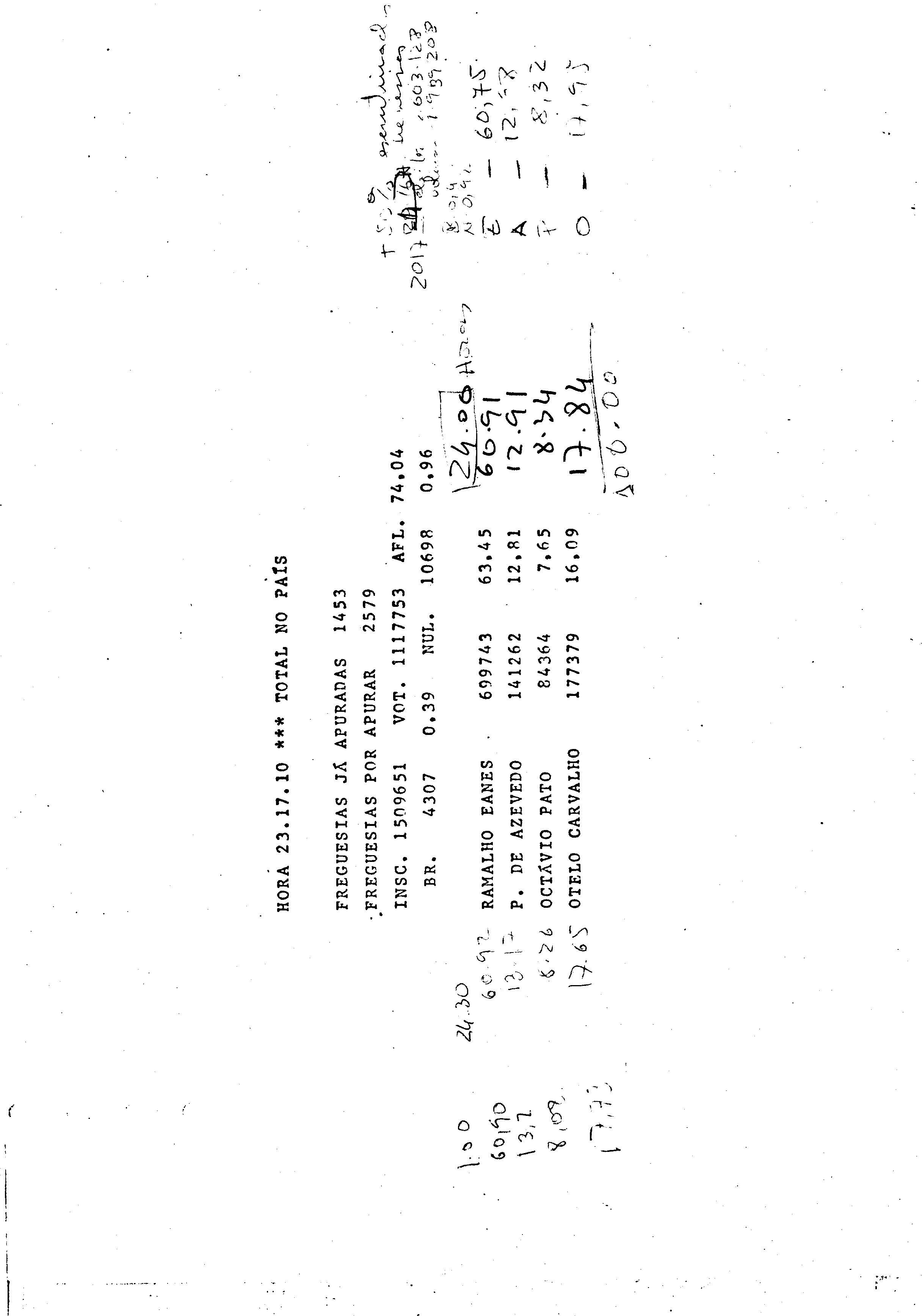 04716.046- pag.2