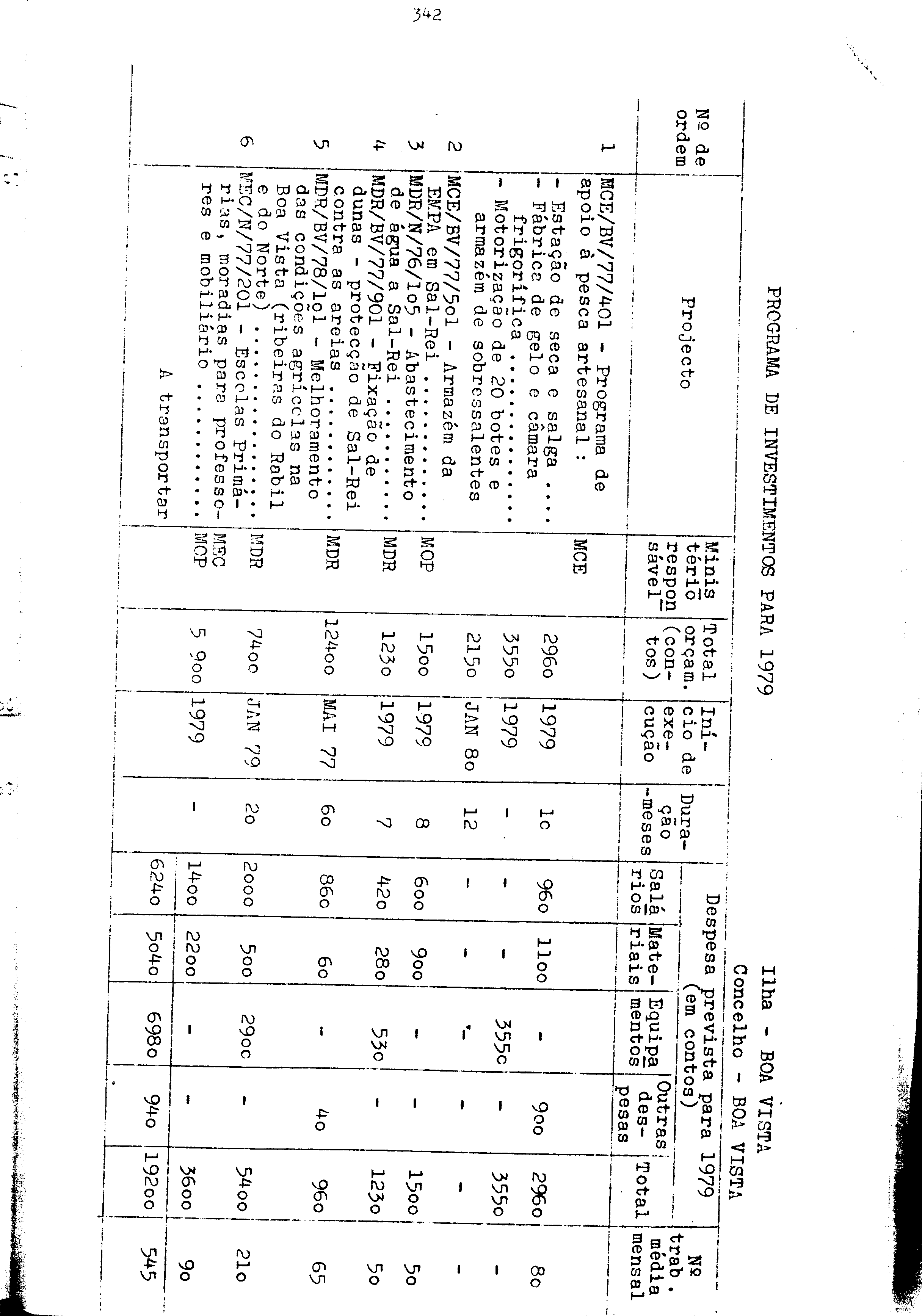 04719.055- pag.3