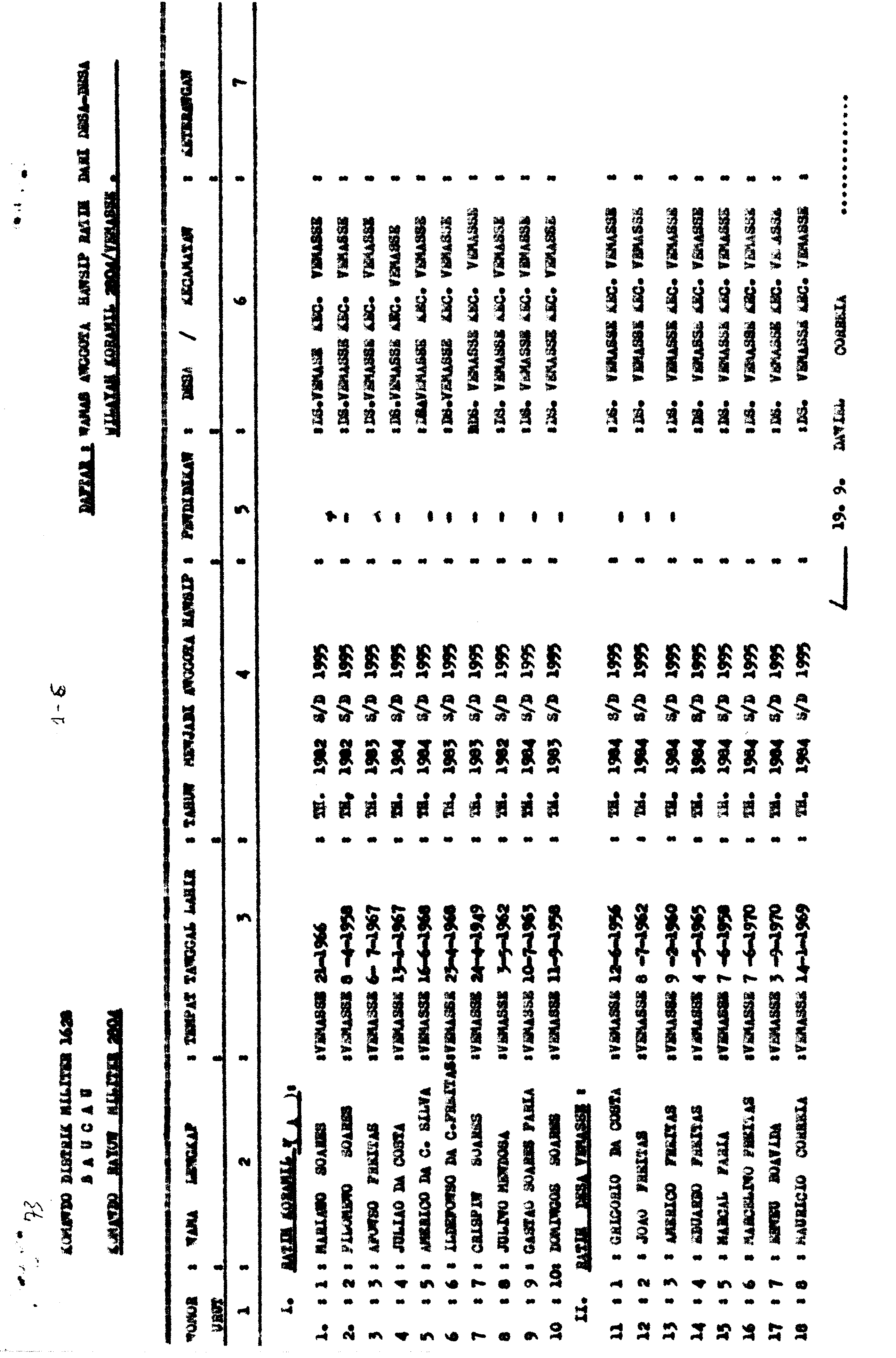 05352.002.025- pag.1