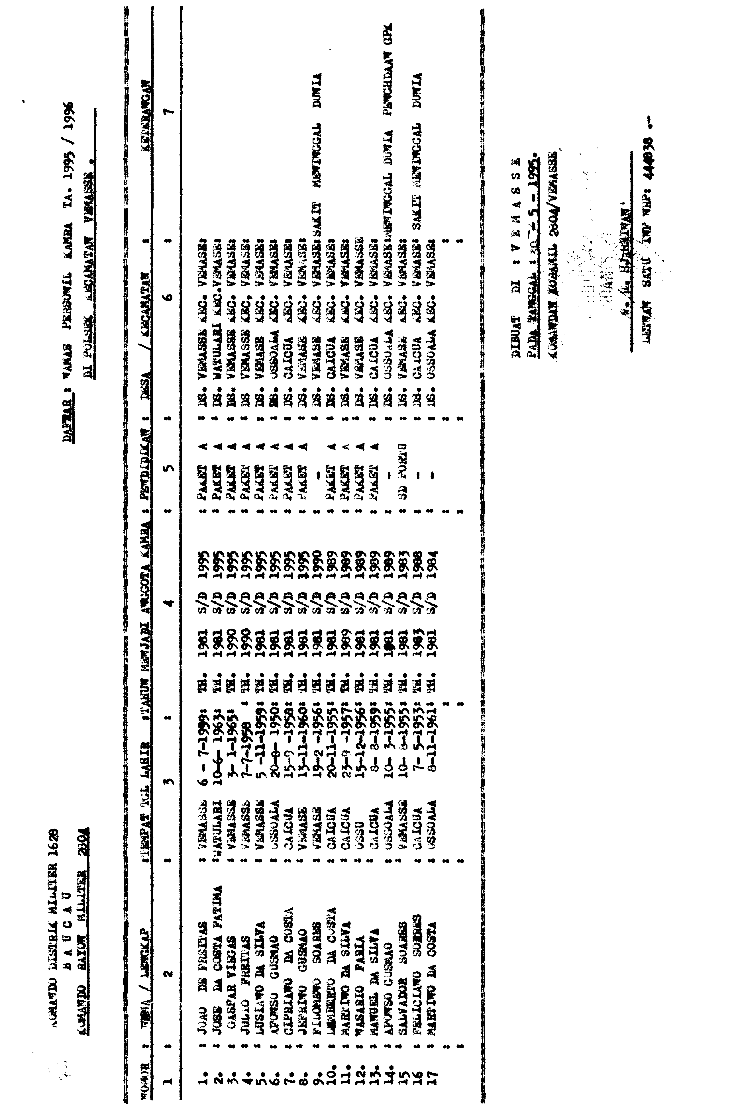 05352.002.027- pag.2