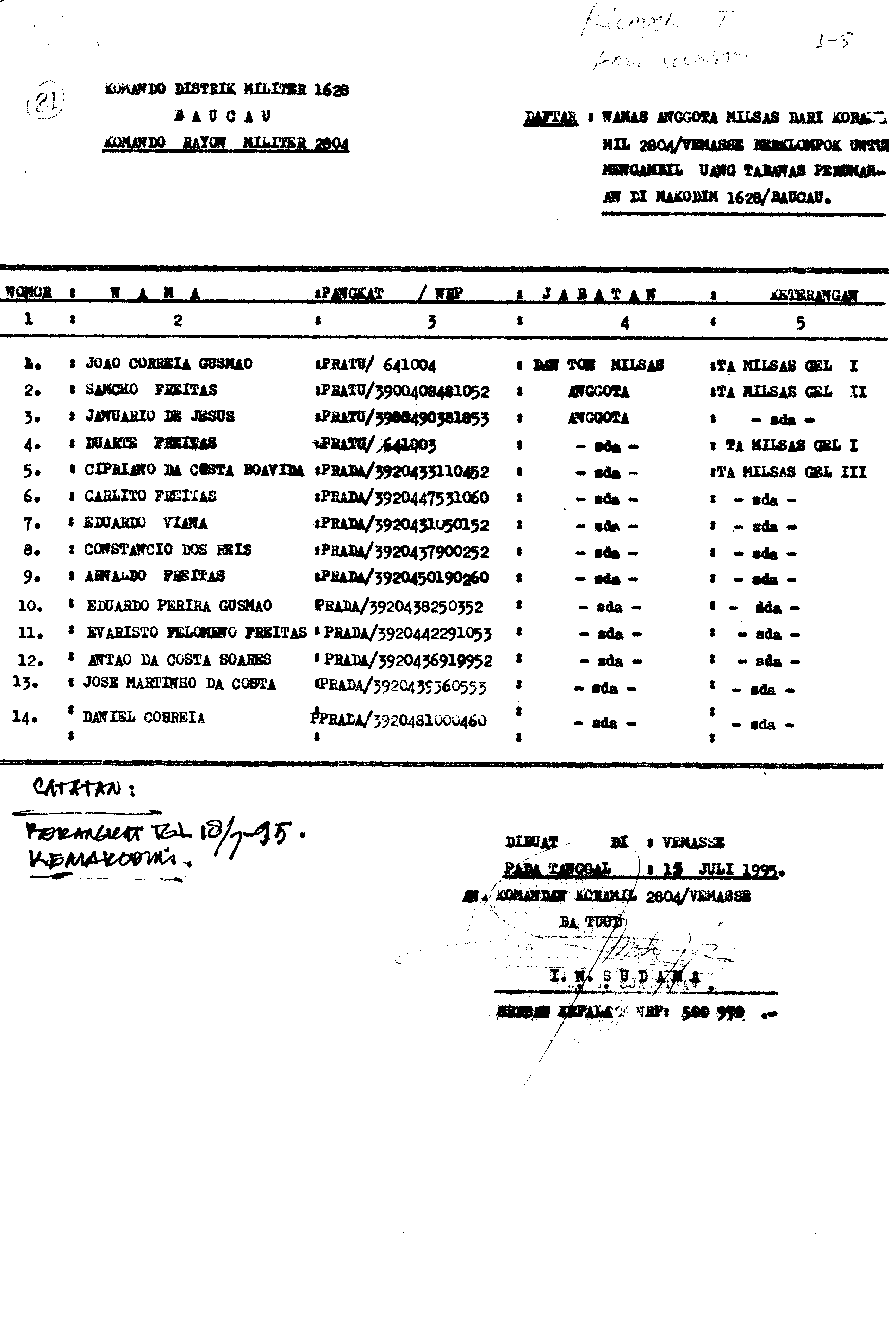 05352.002.029- pag.2