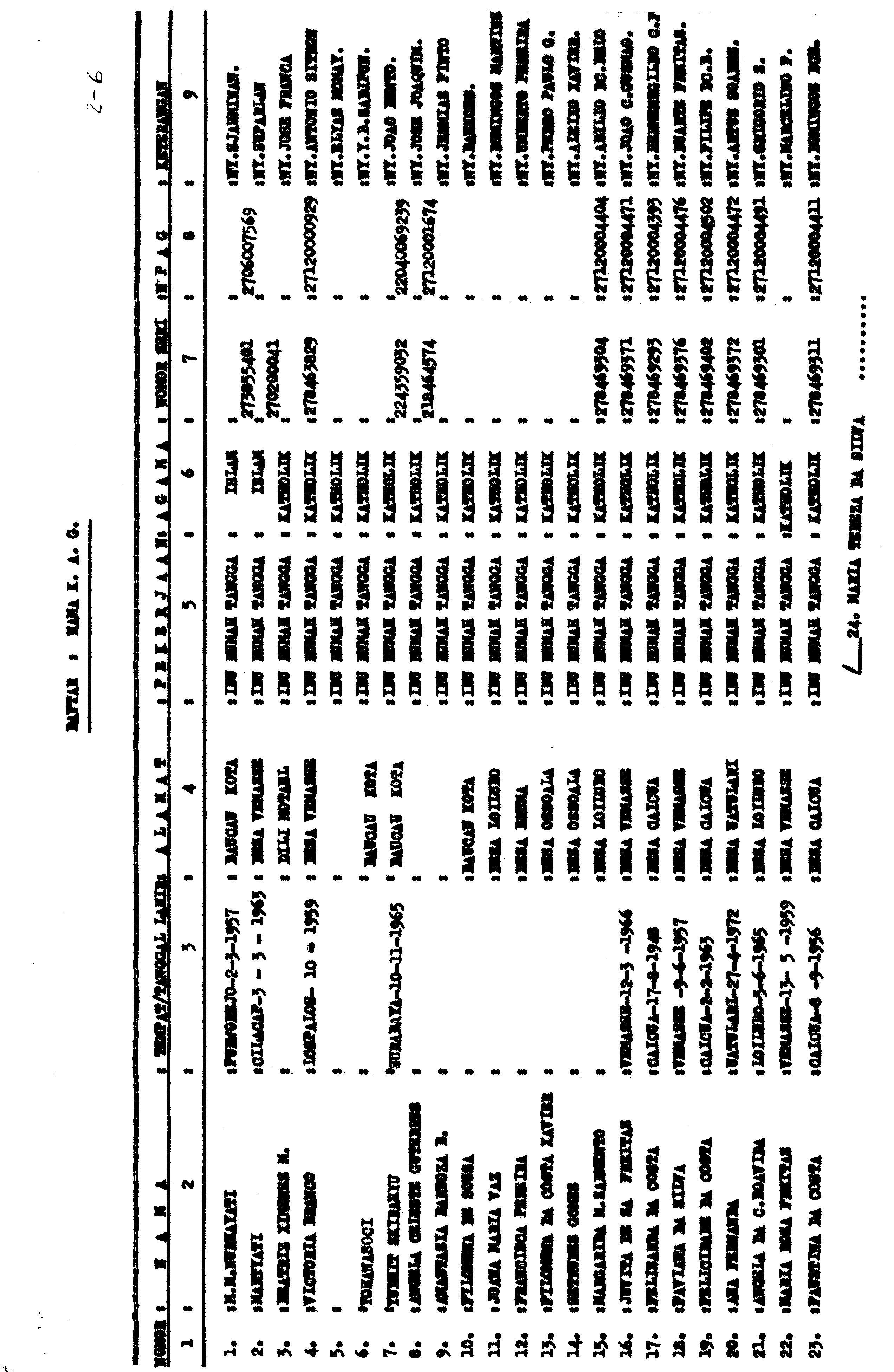05352.003.018- pag.2
