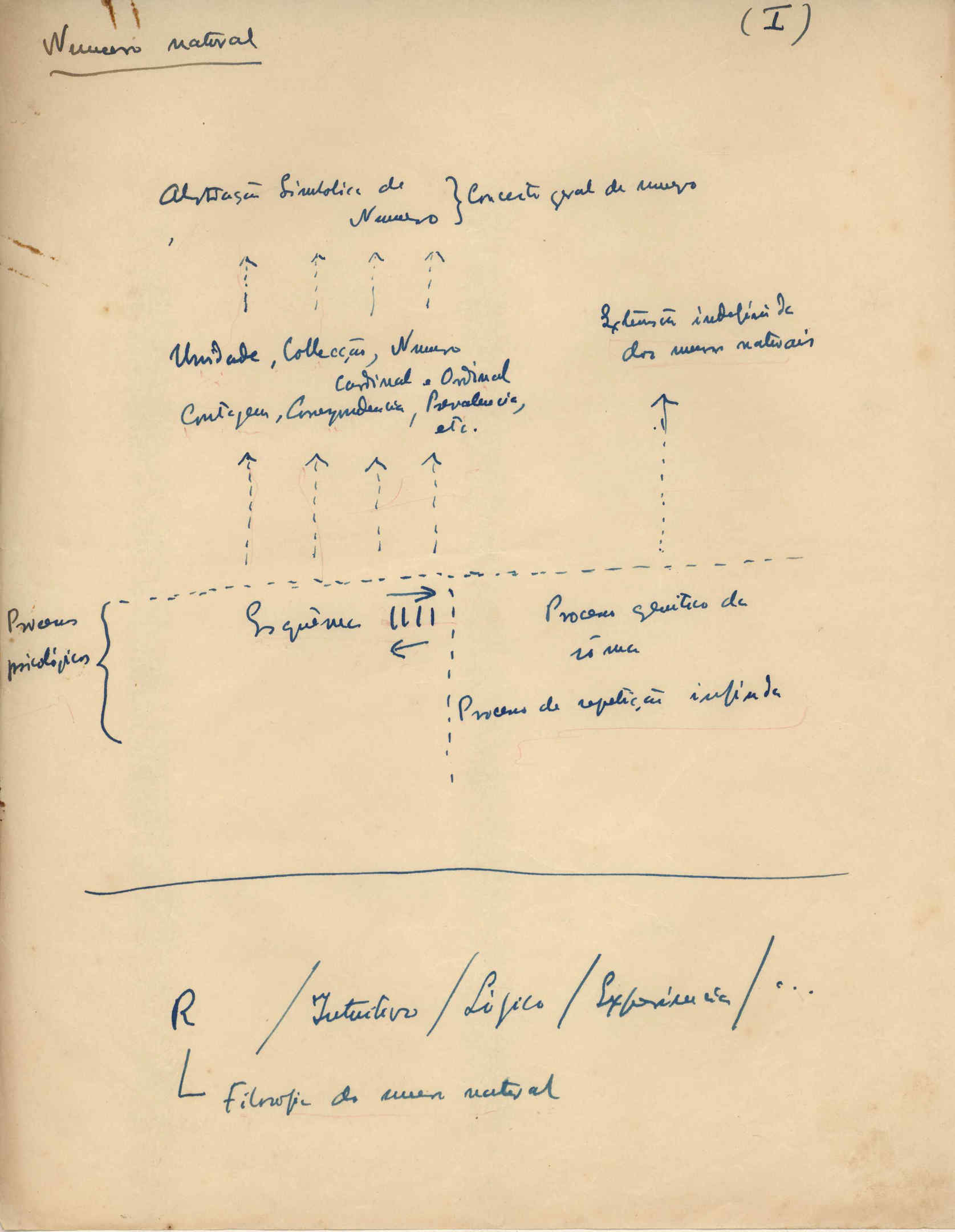 05376.062- pag.2
