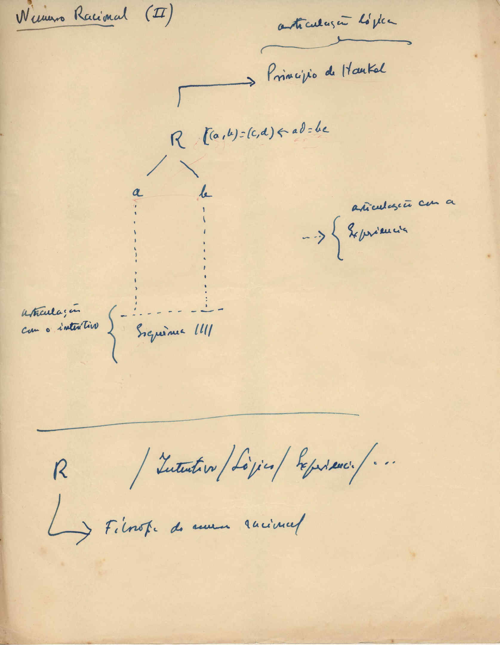 05376.062- pag.3