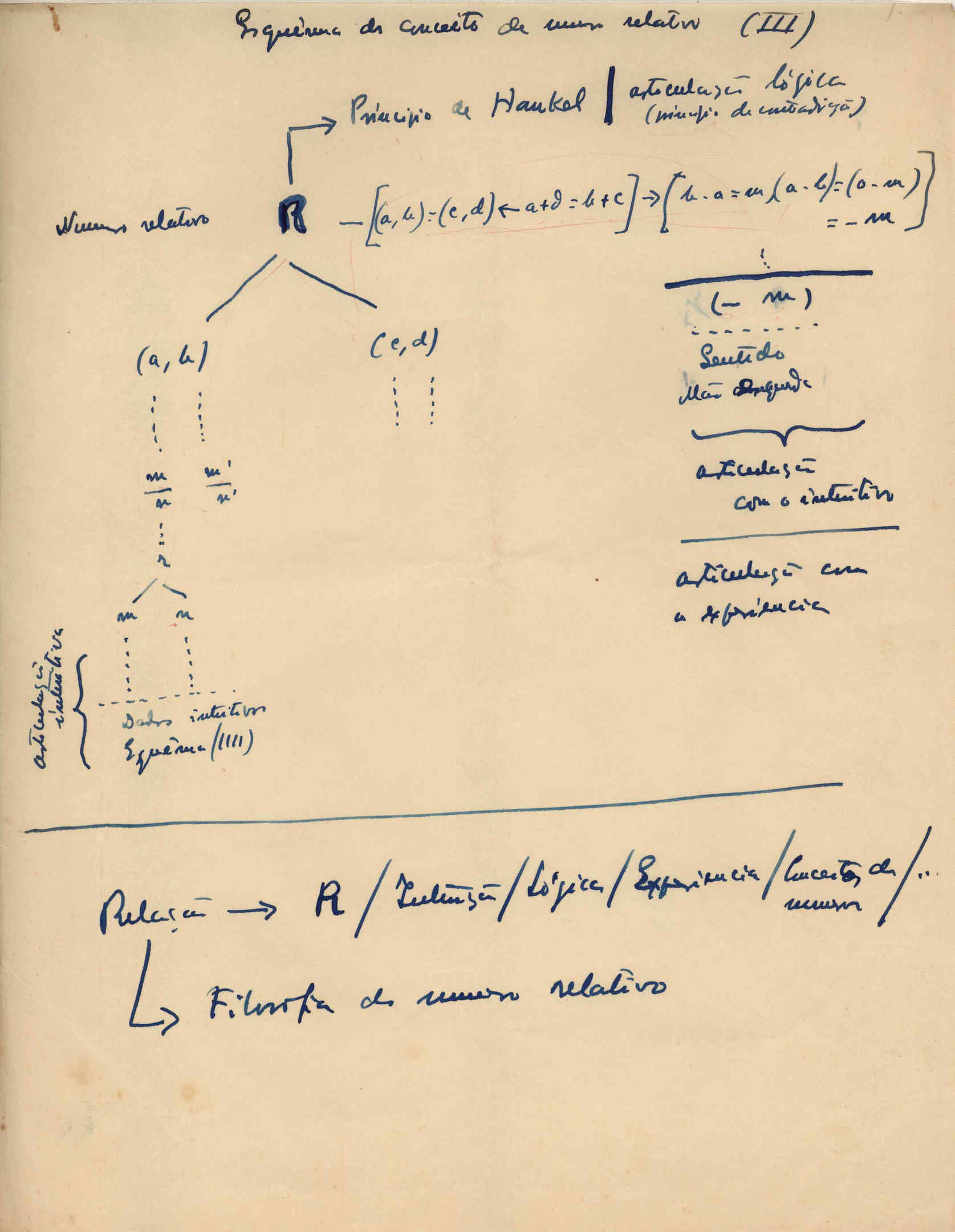 05376.062- pag.4