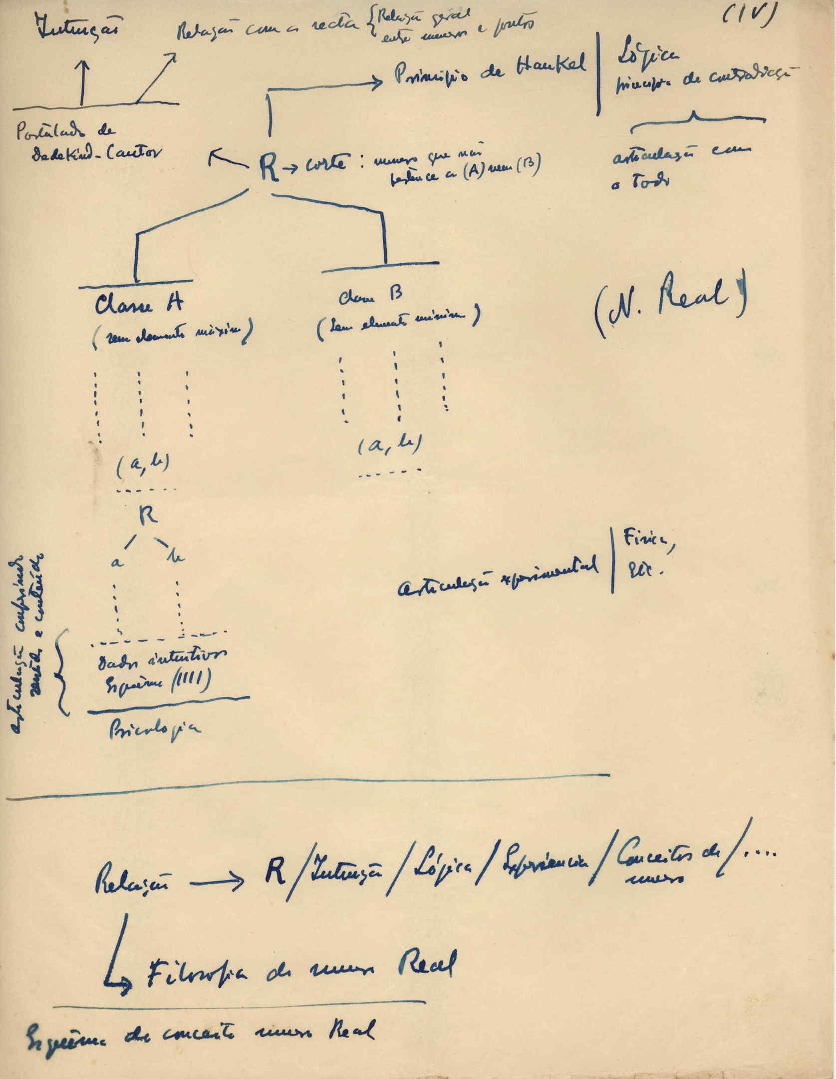05376.062- pag.5