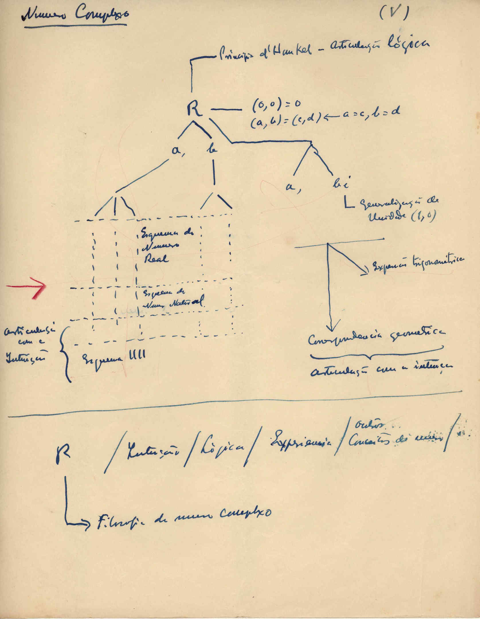 05376.062- pag.7