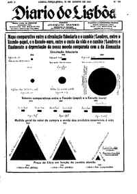 Terça, 21 de Agosto de 1923