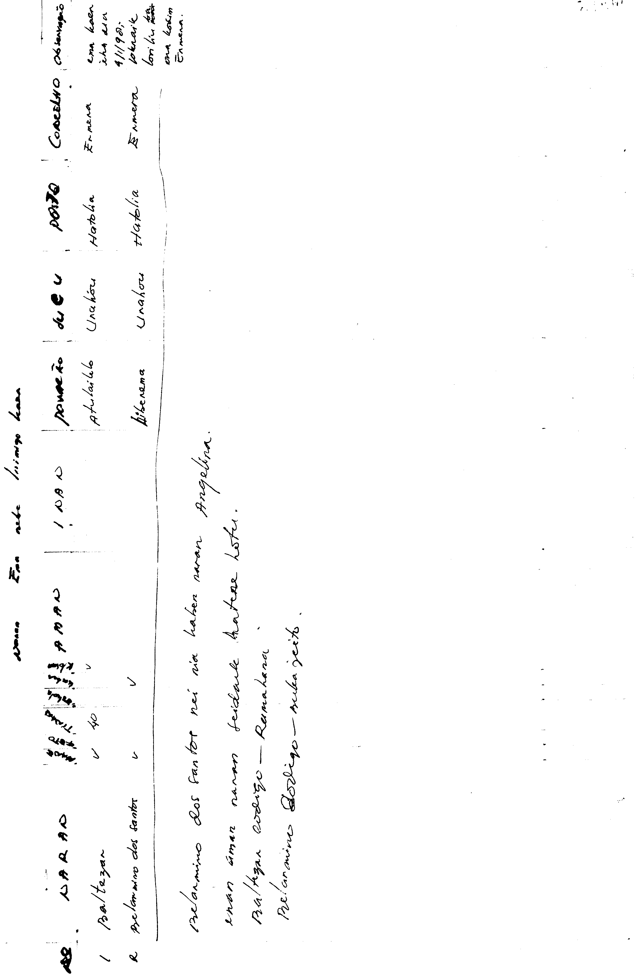 06236.042- pag.1