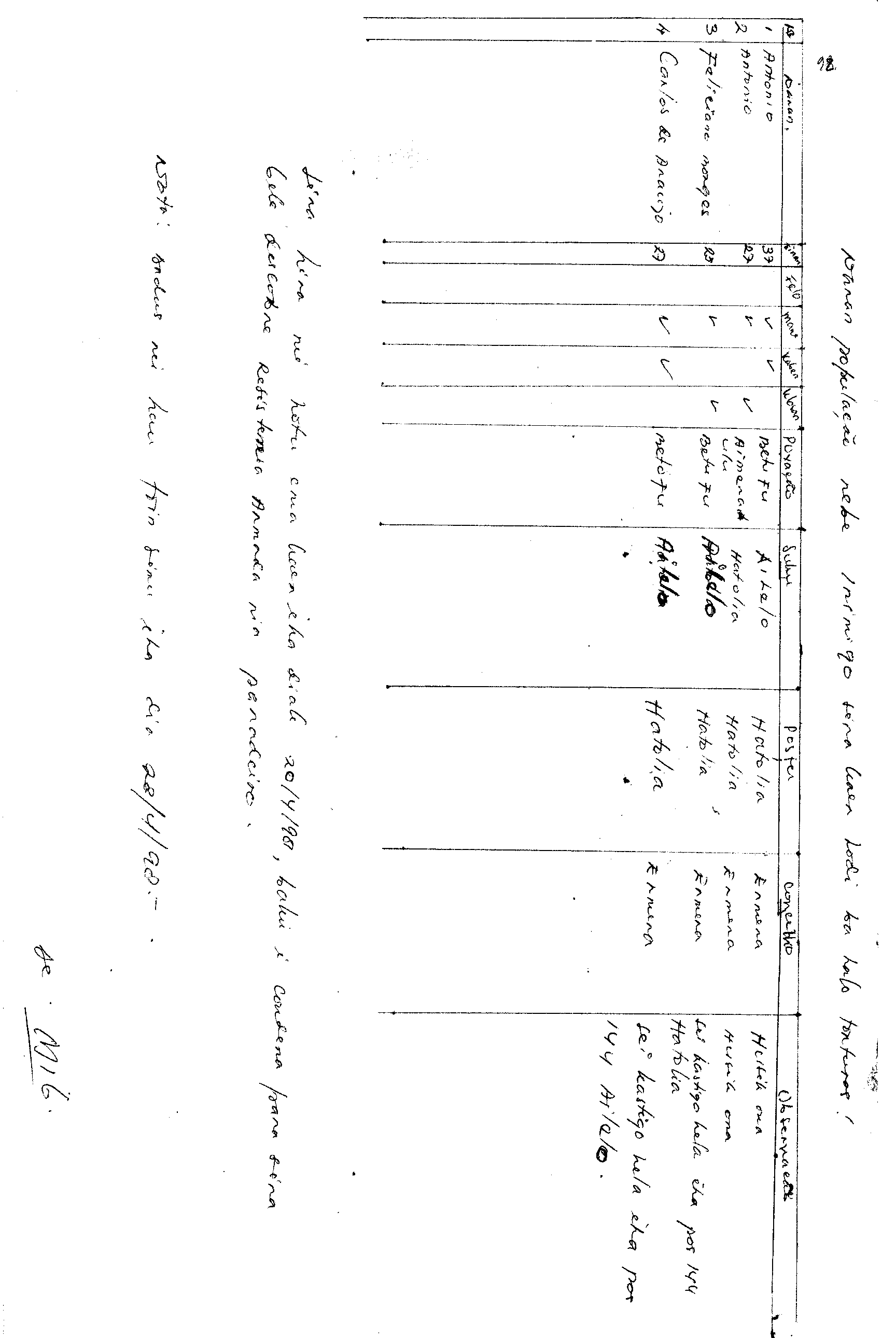 06238.092- pag.1