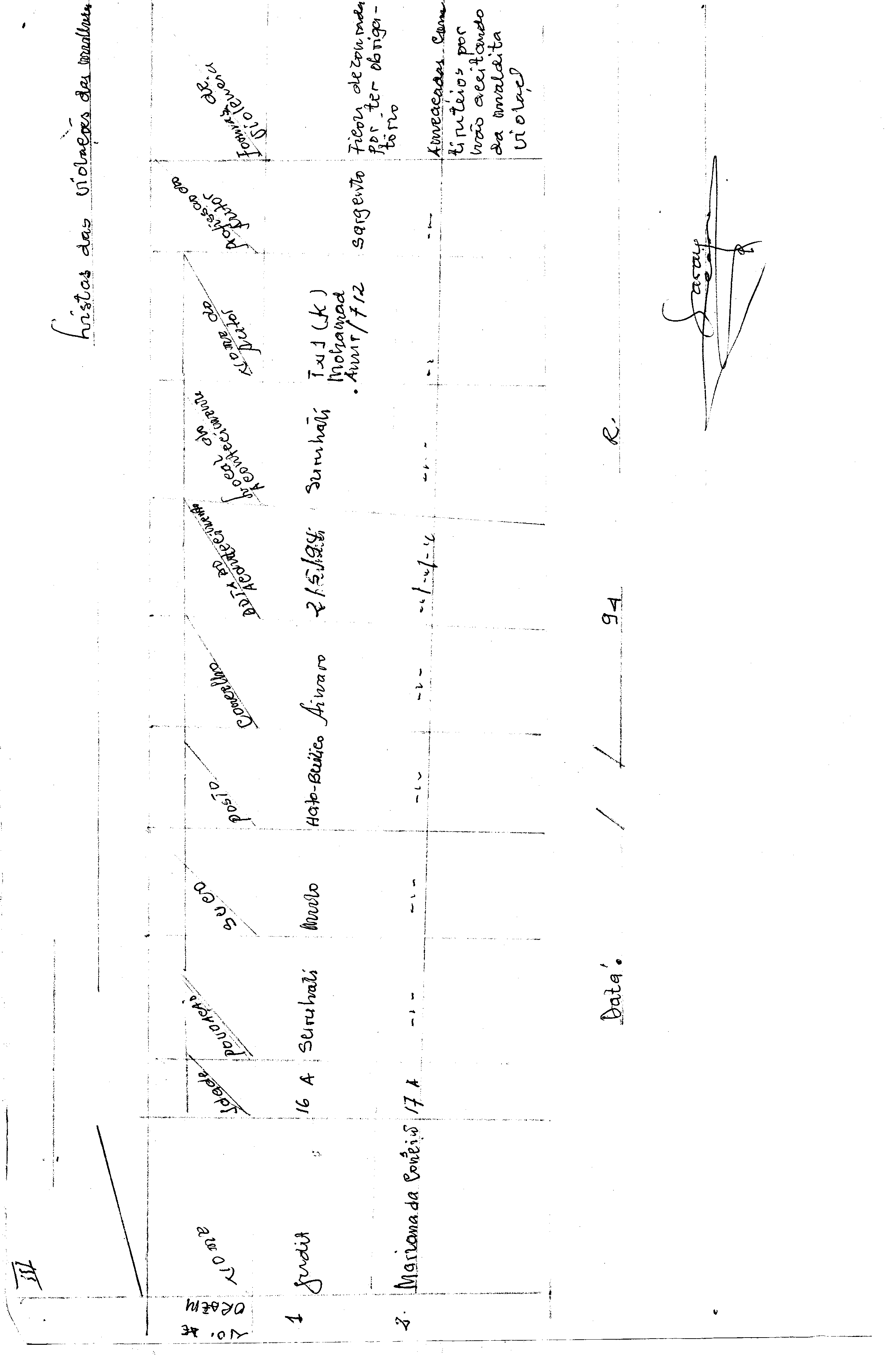 06242.050- pag.3