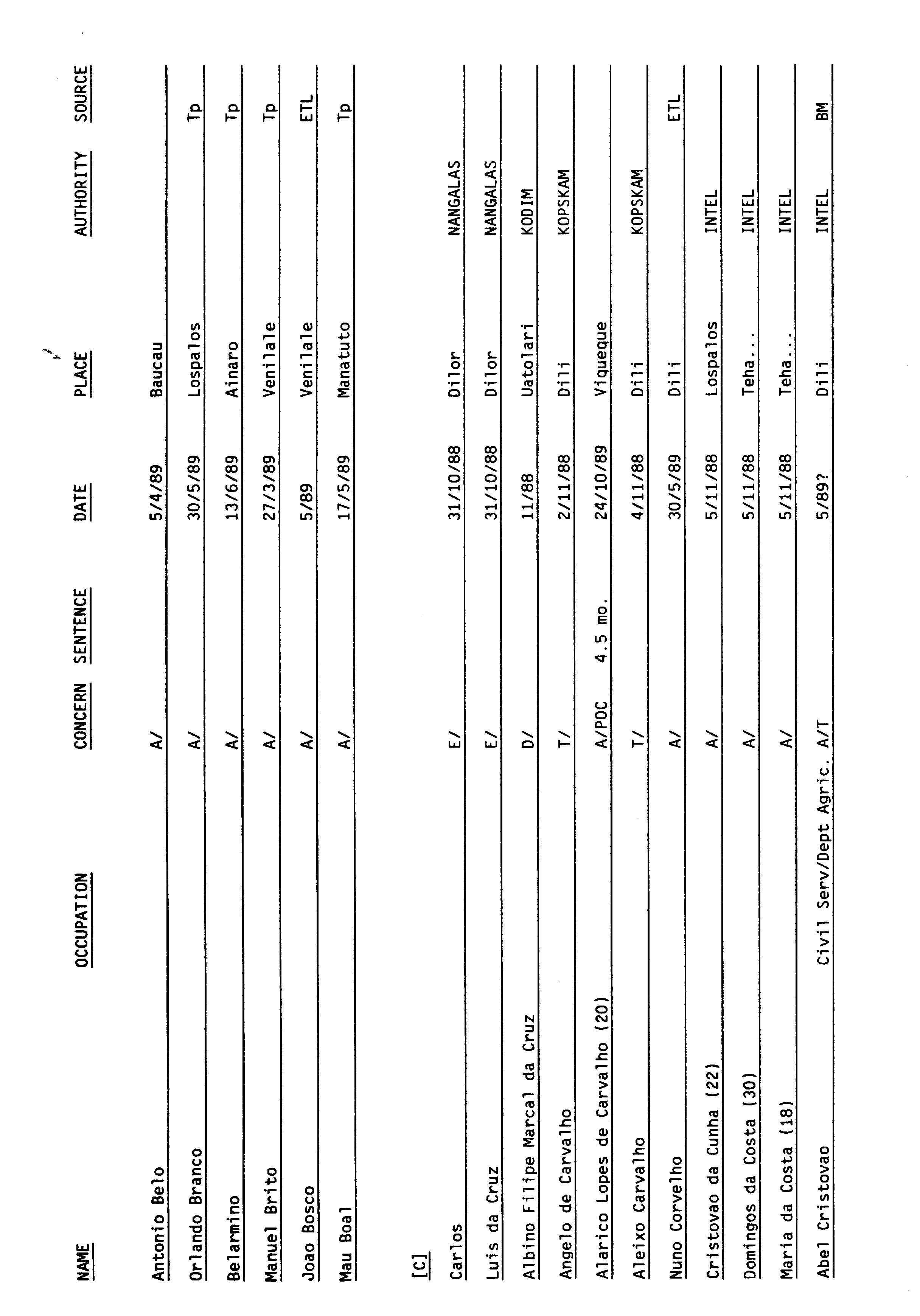 06439.008- pag.4