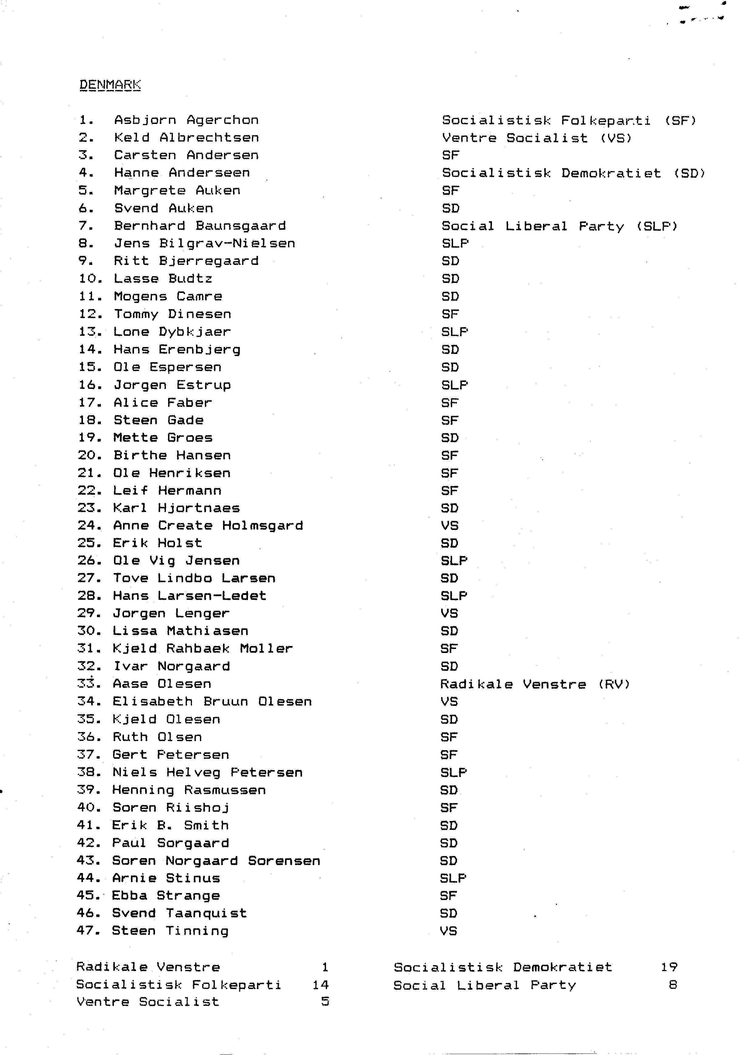 06446.021- pag.2