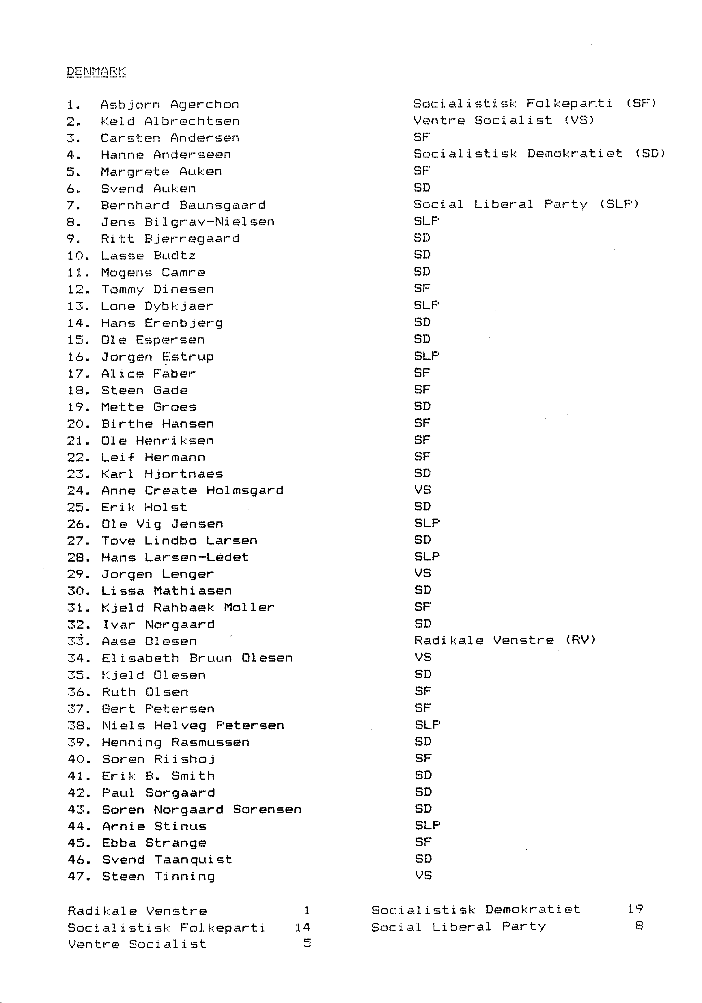 06446.040- pag.3
