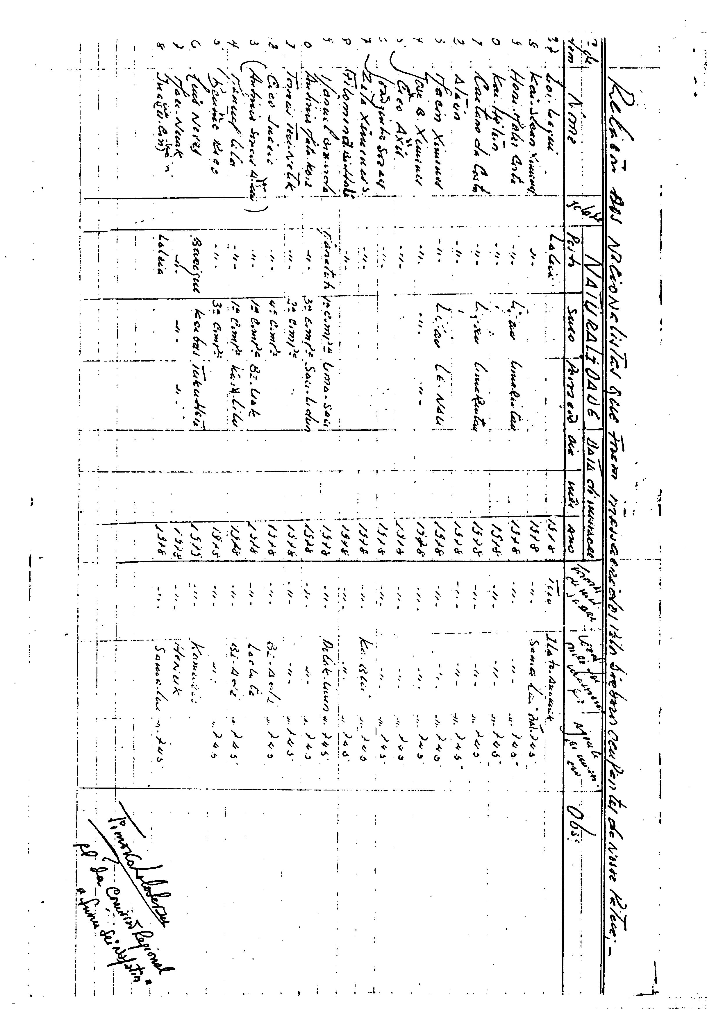 06454.009- pag.2