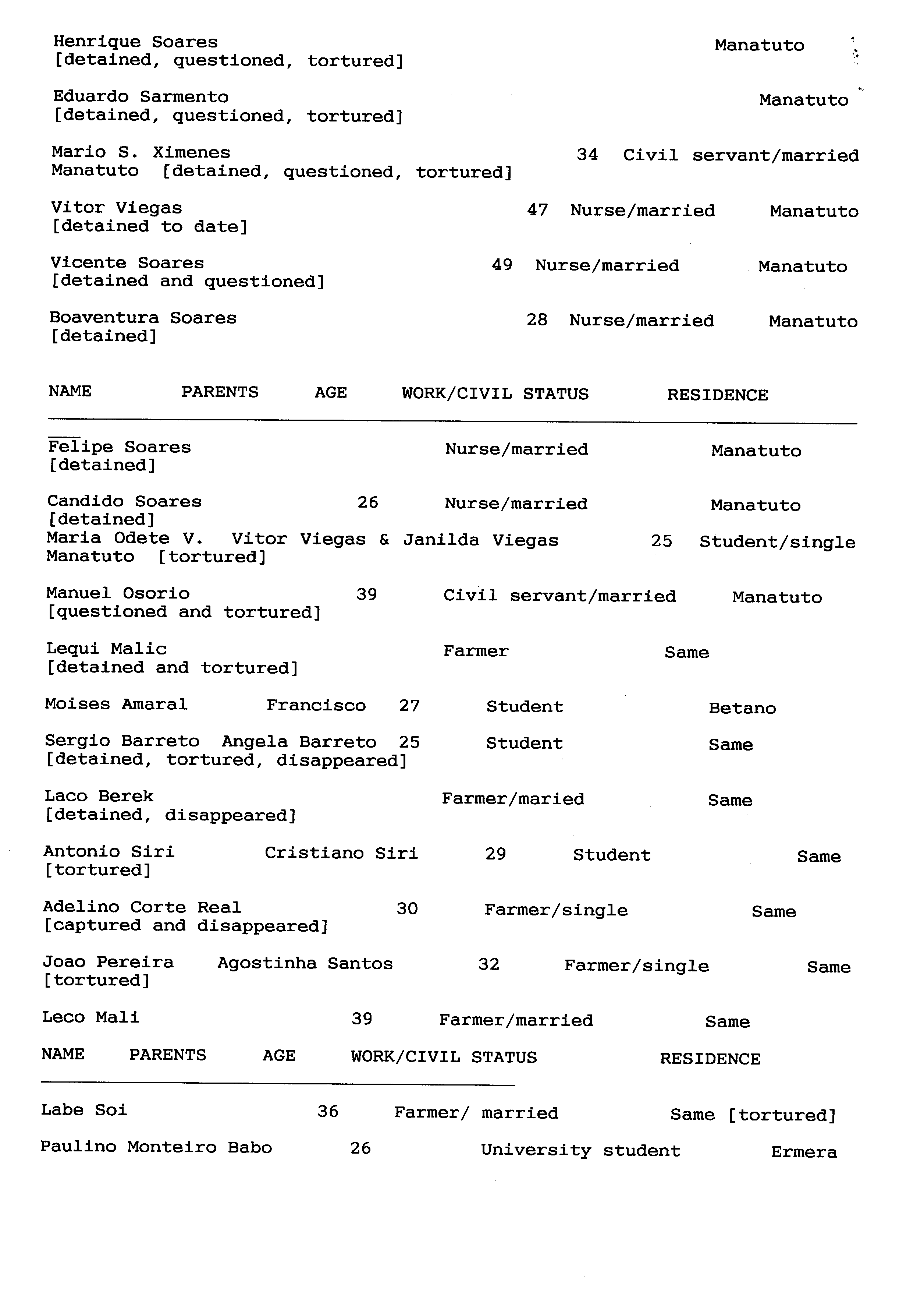 06461.096- pag.2