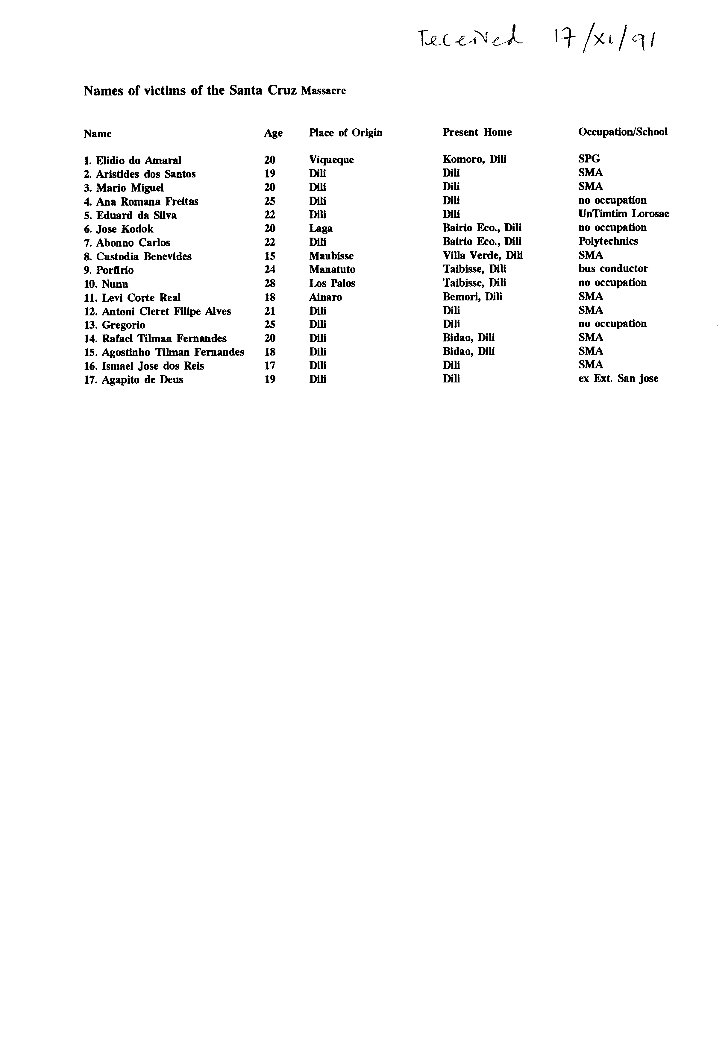 06467.030- pag.3