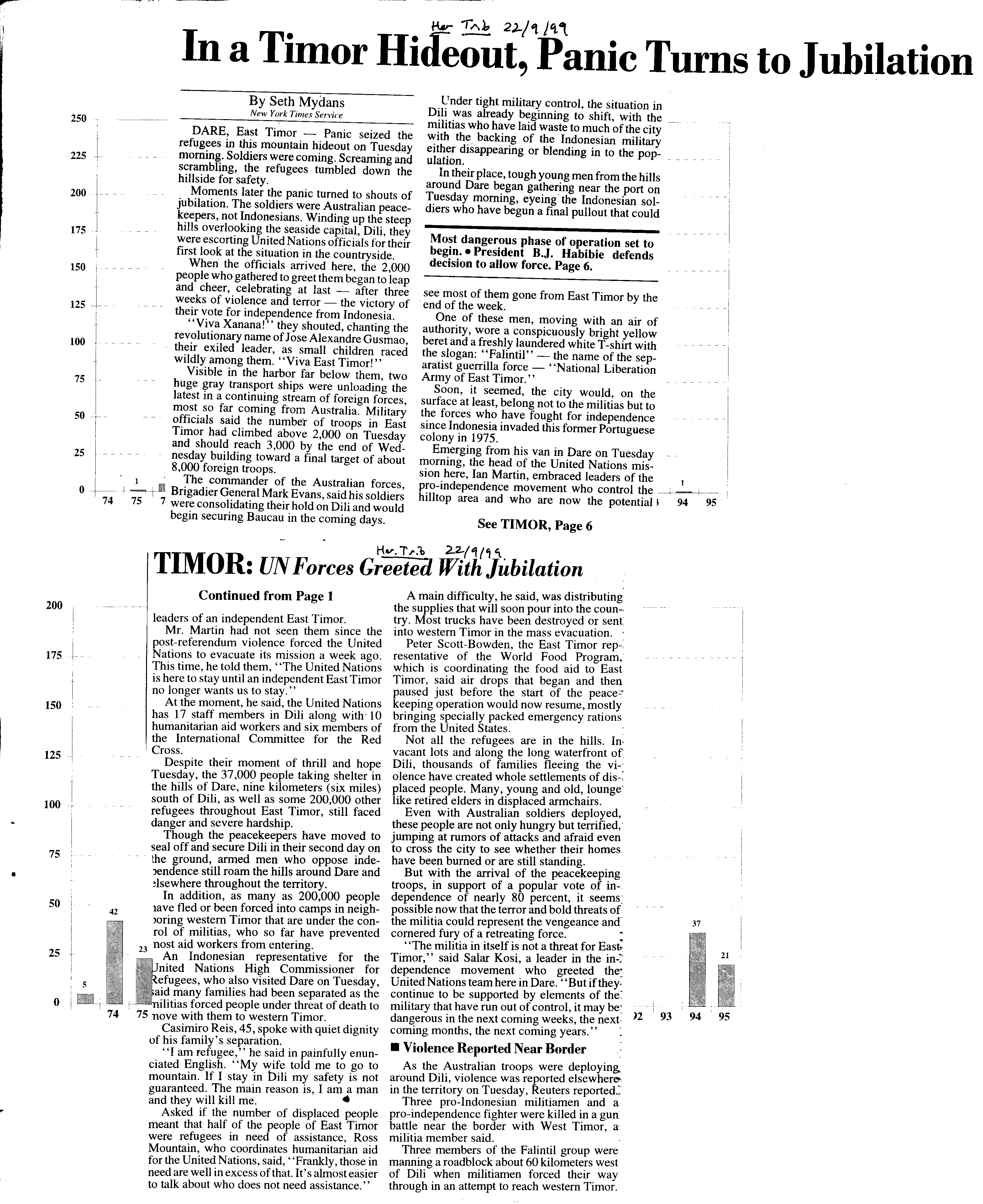 06488.019- pag.1