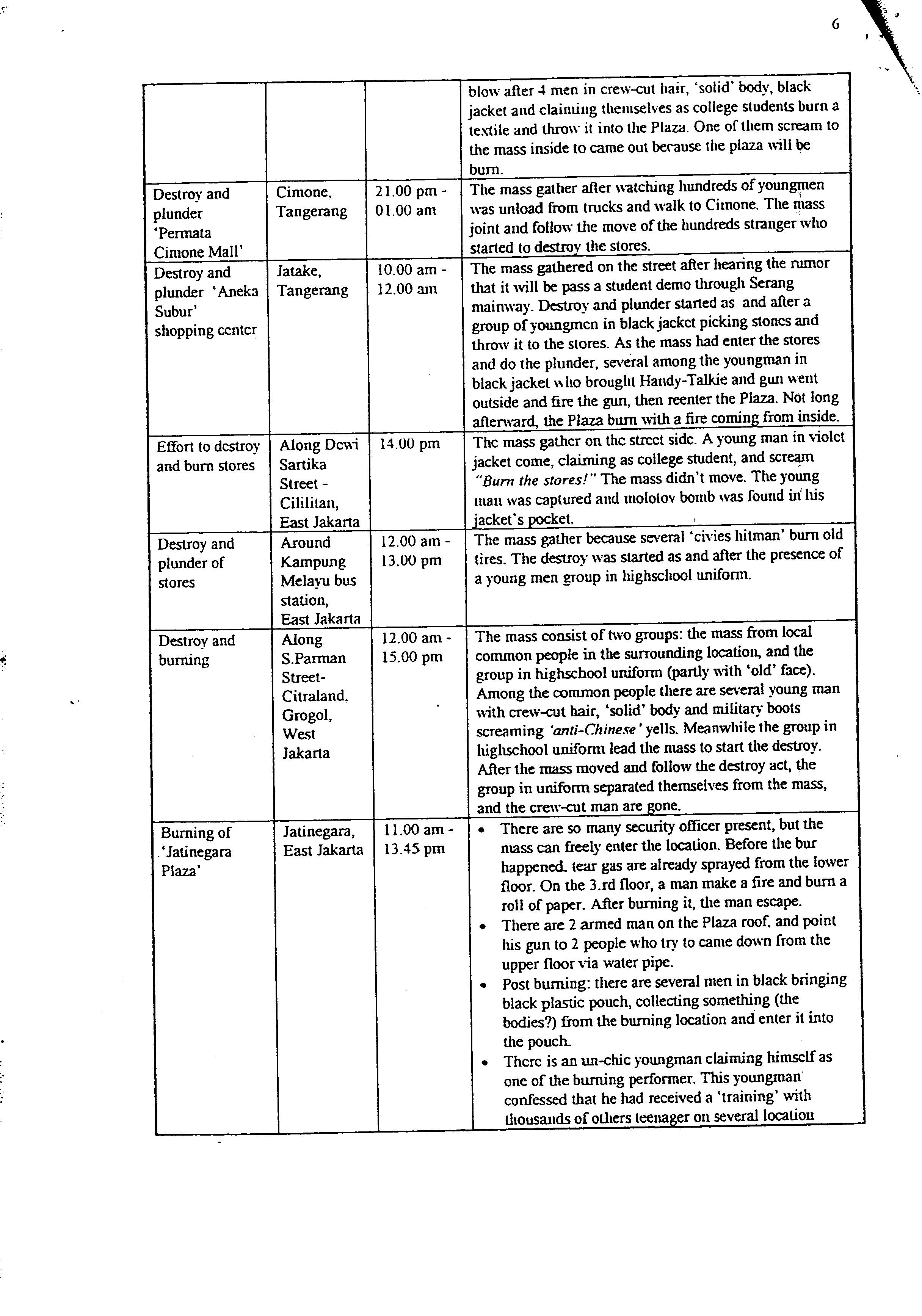 06494.011- pag.6