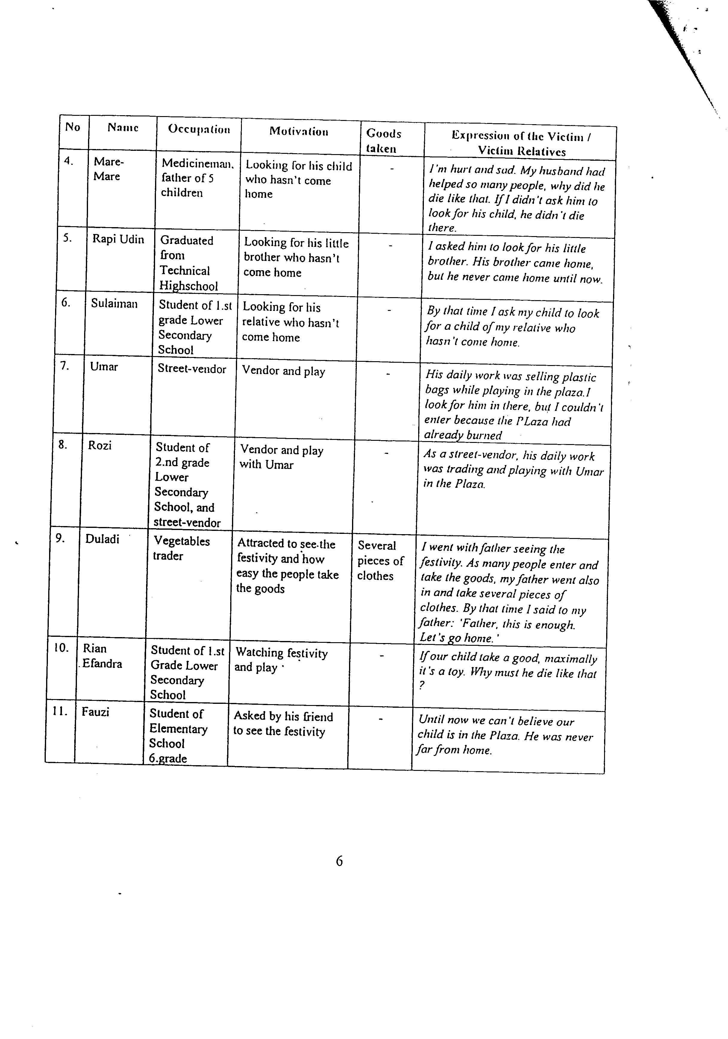 06494.011- pag.16