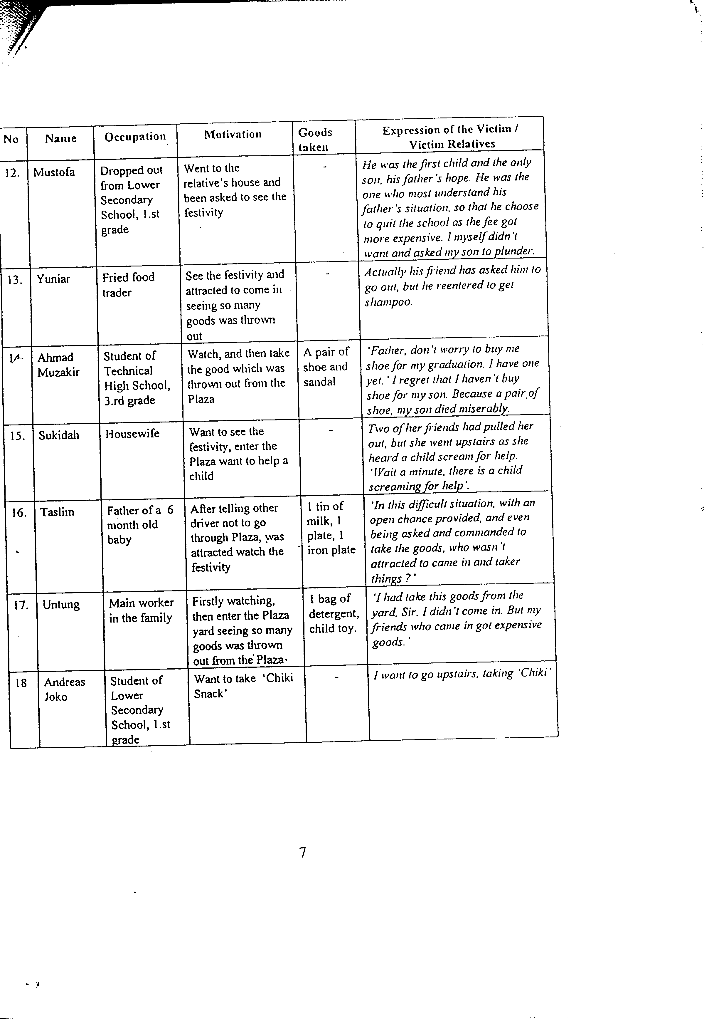 06494.011- pag.17