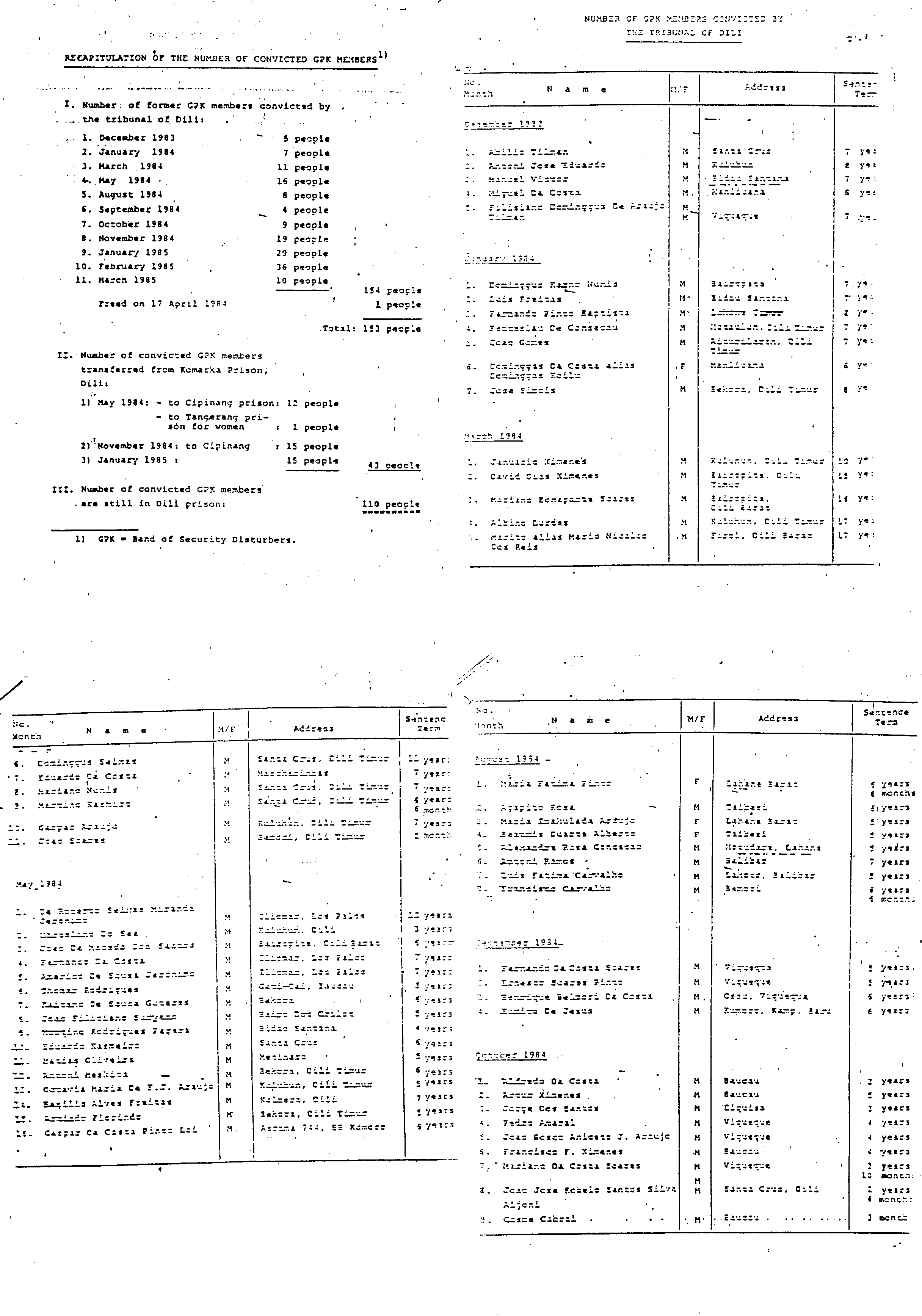 06518.035- pag.6