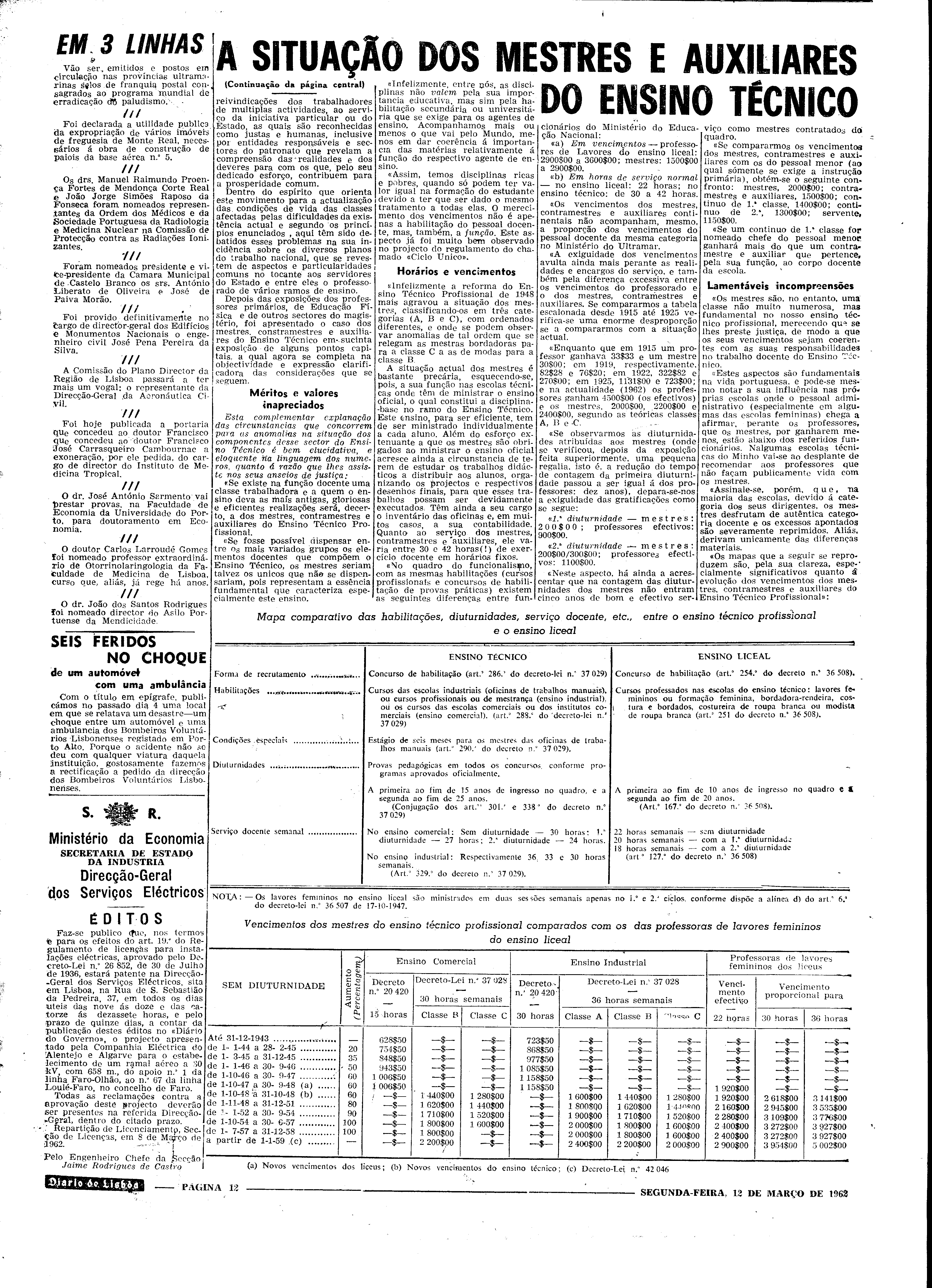 06545.083.17720- pag.12