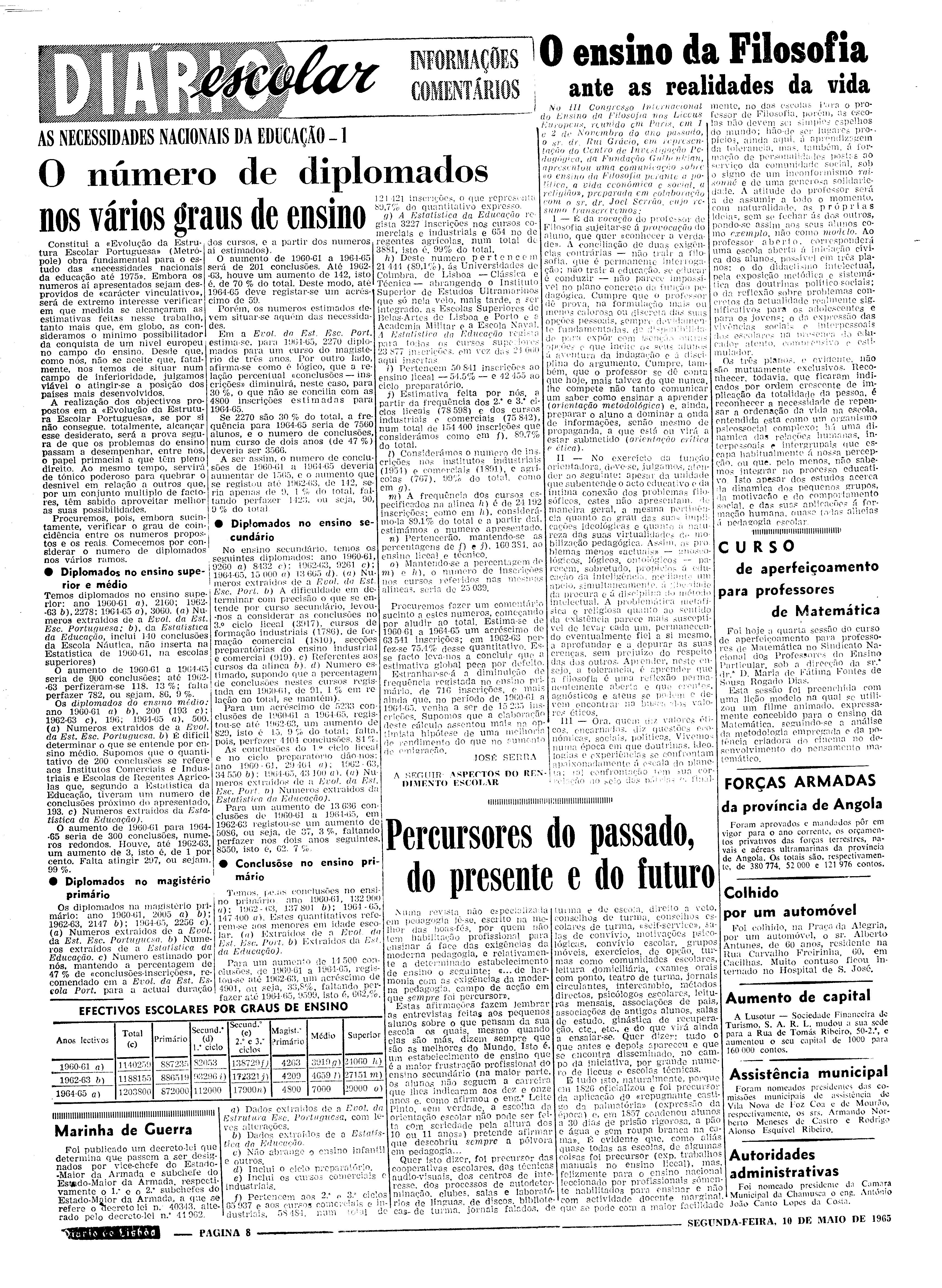 06559.097.19548- pag.8