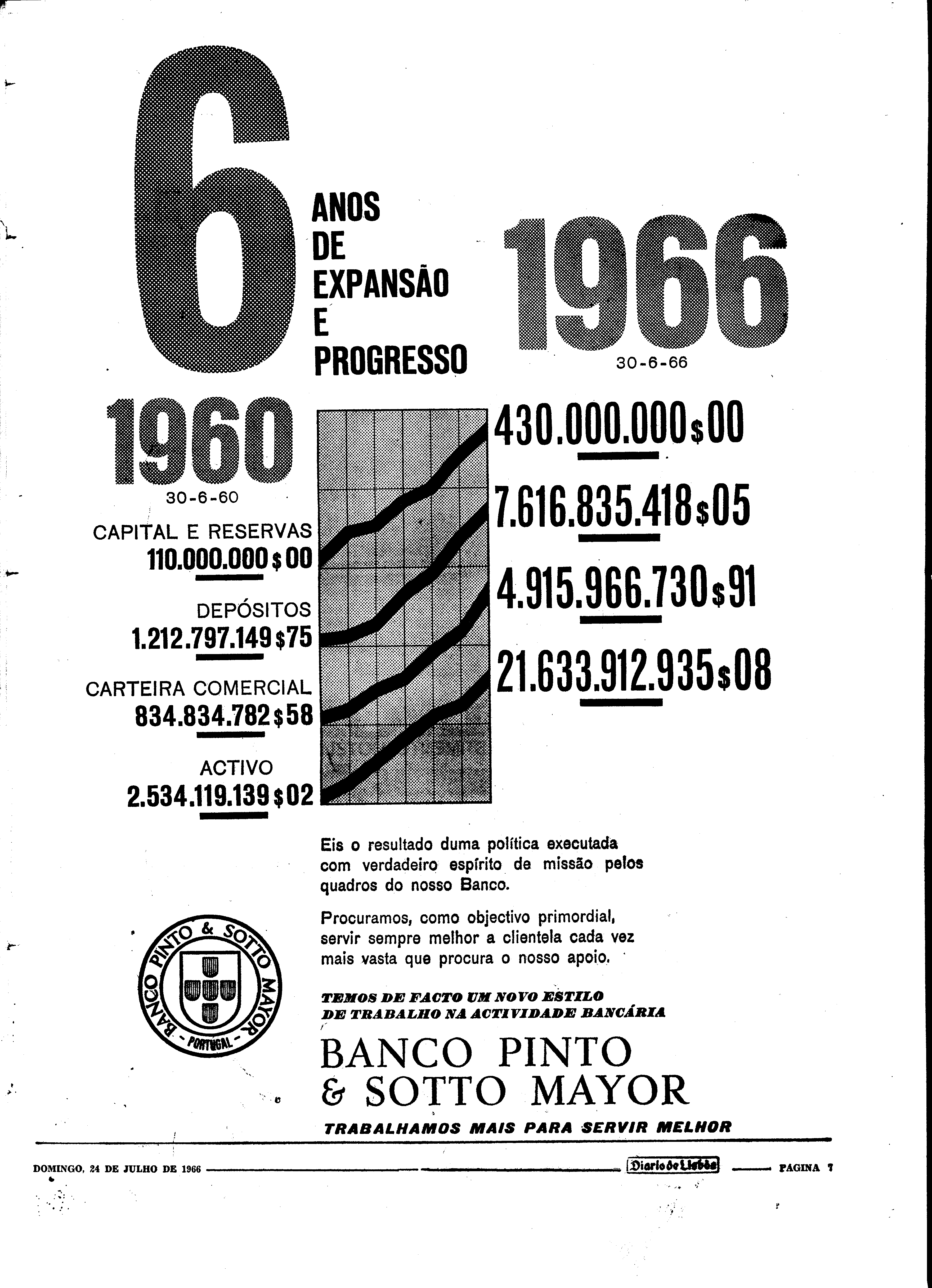 06570.108.20575- pag.7