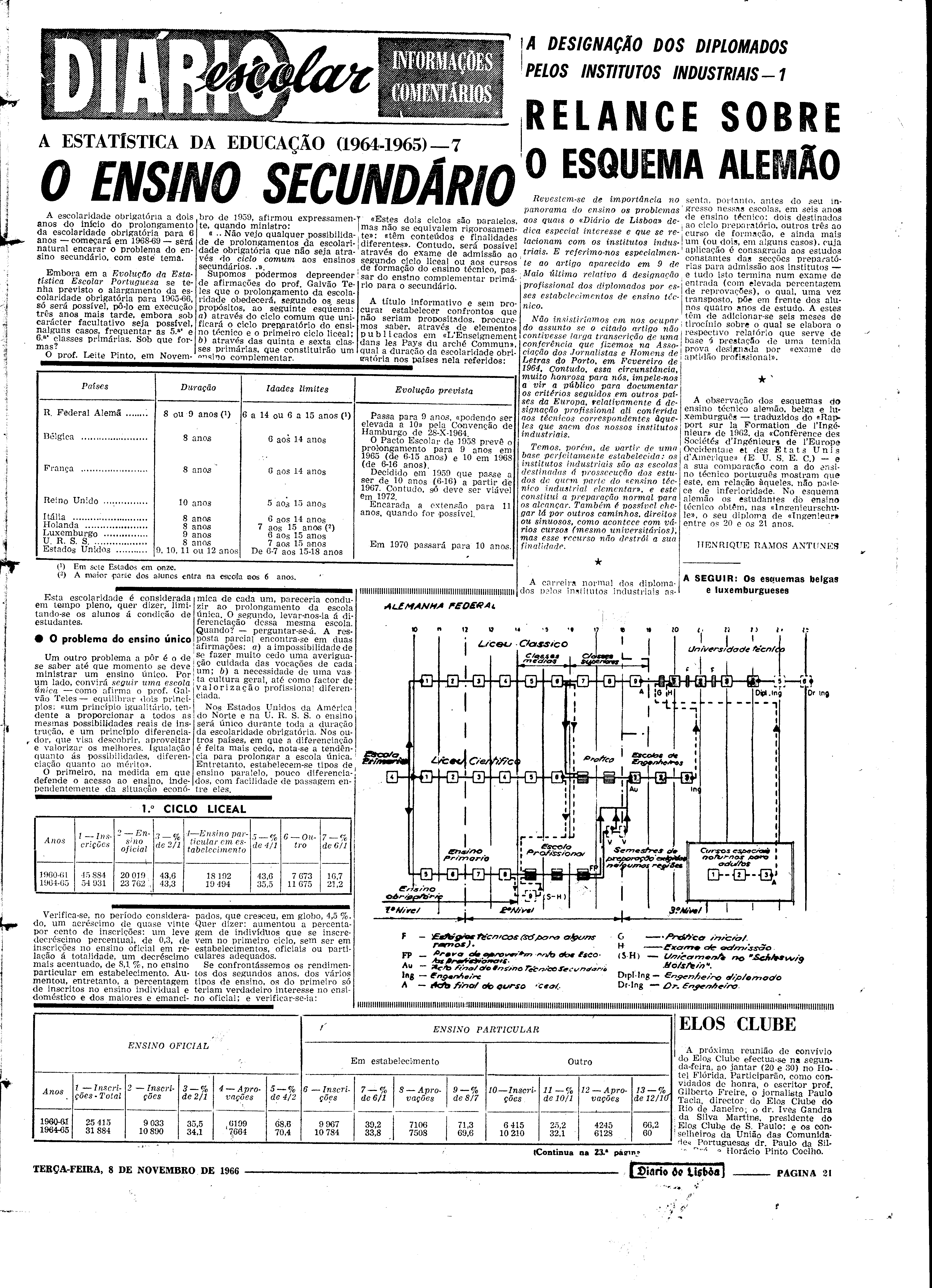 06572.110.20821- pag.21