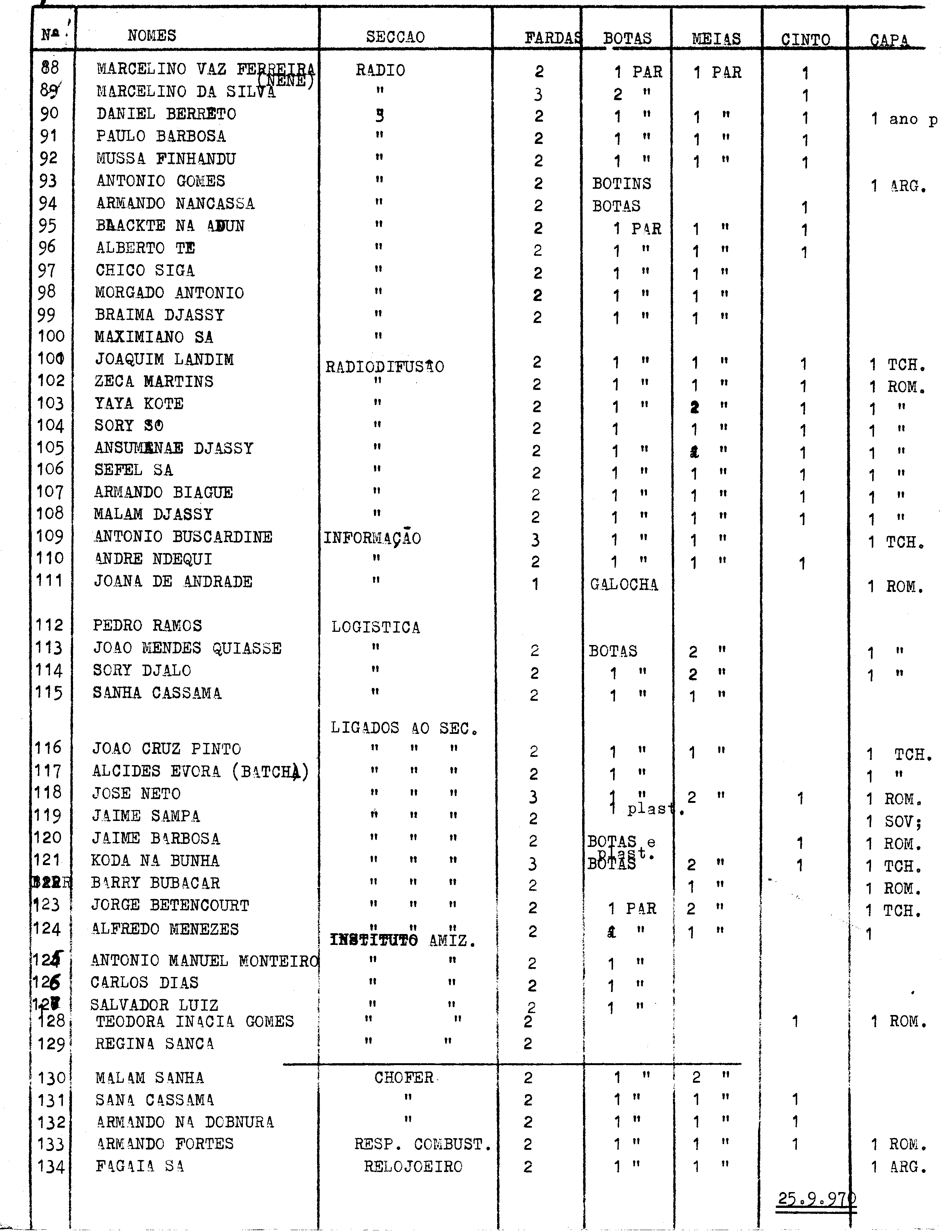 07064.066.013- pag.3