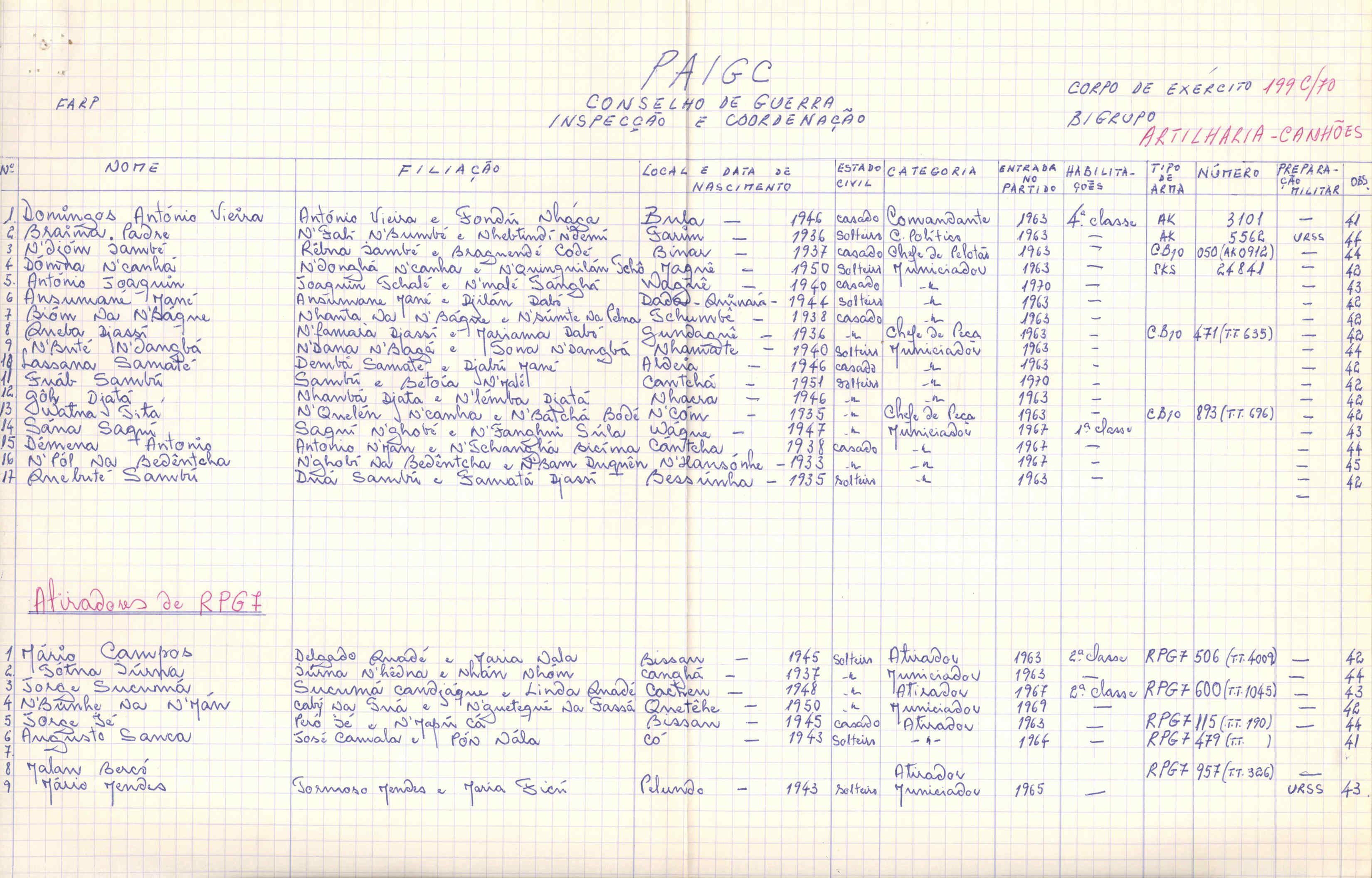 07069.108.008- pag.3