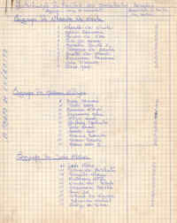 07069.108.011