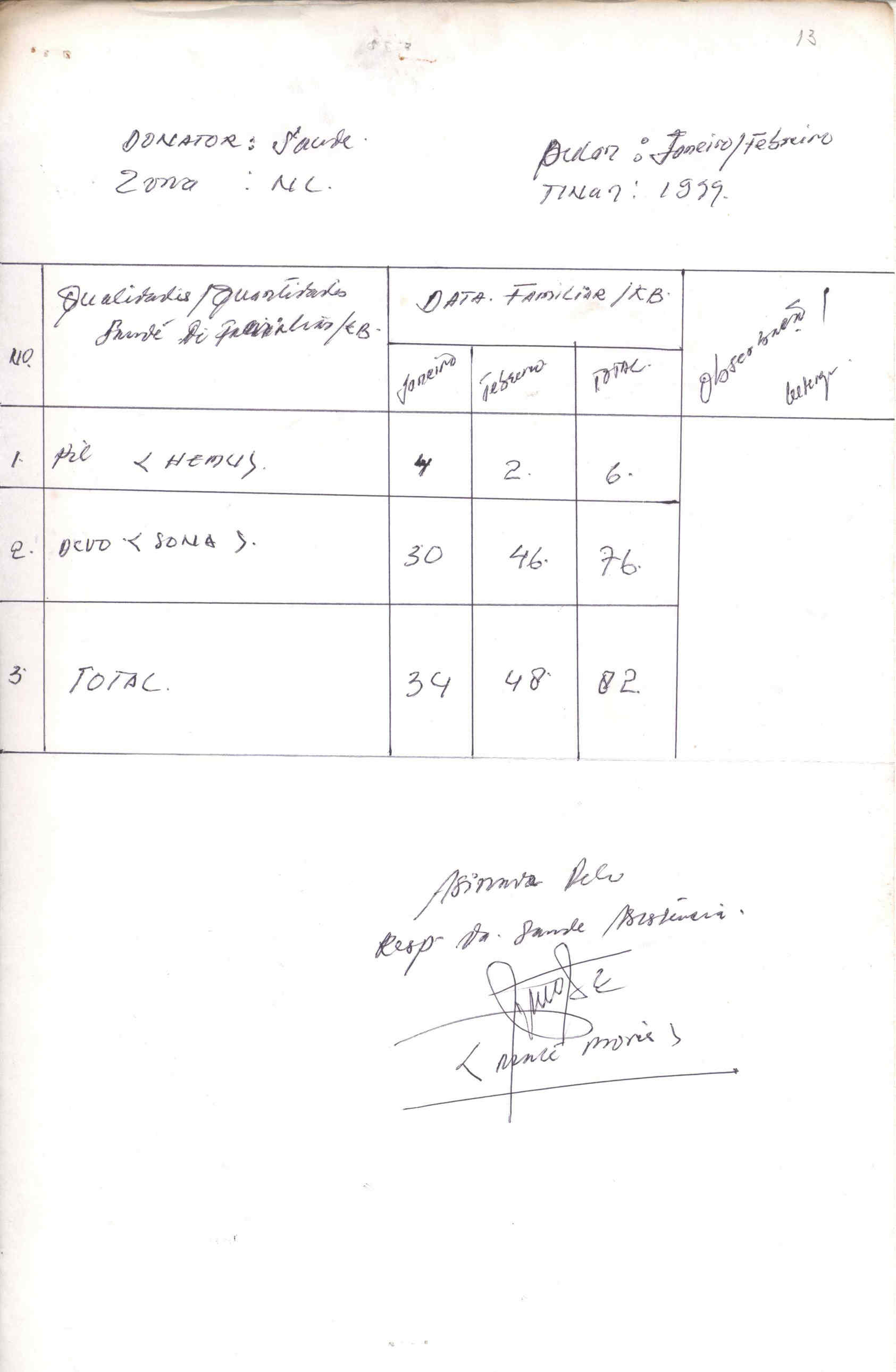 07111.013- pag.2