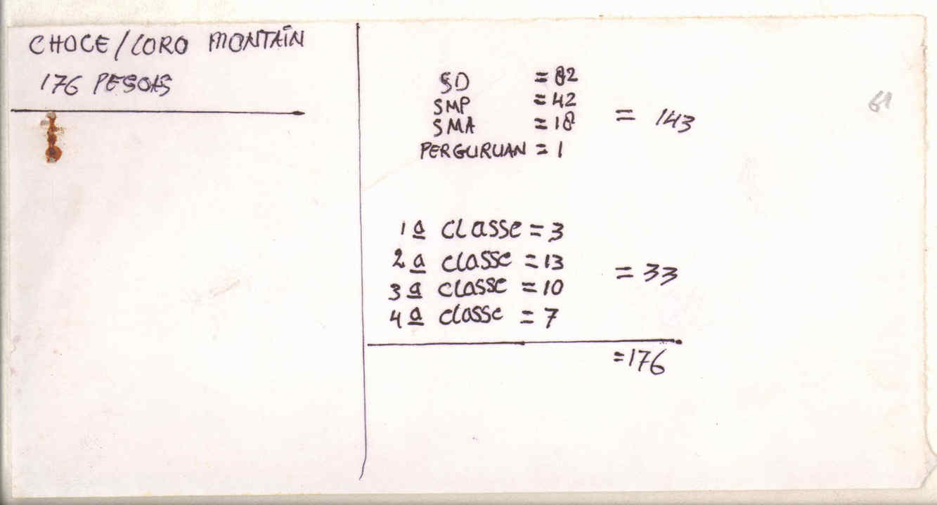 07111.061- pag.1