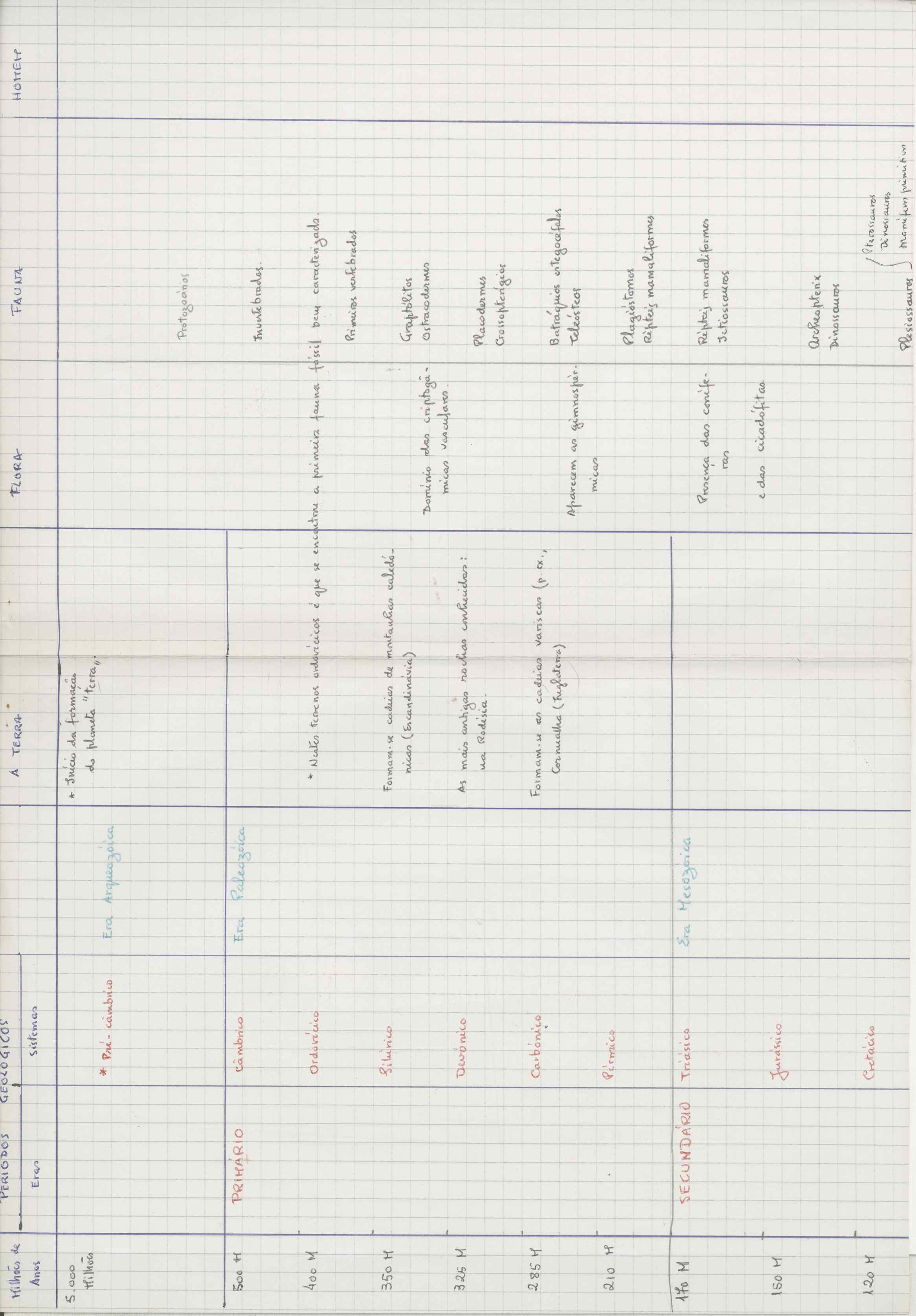 07481.003.001- pag.2