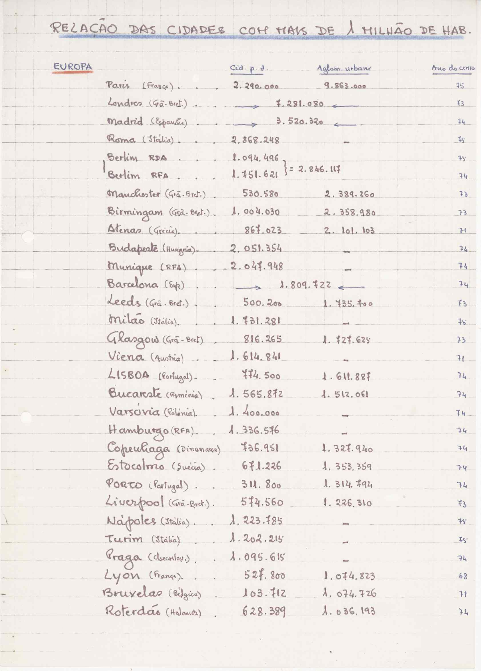07481.009.001- pag.5