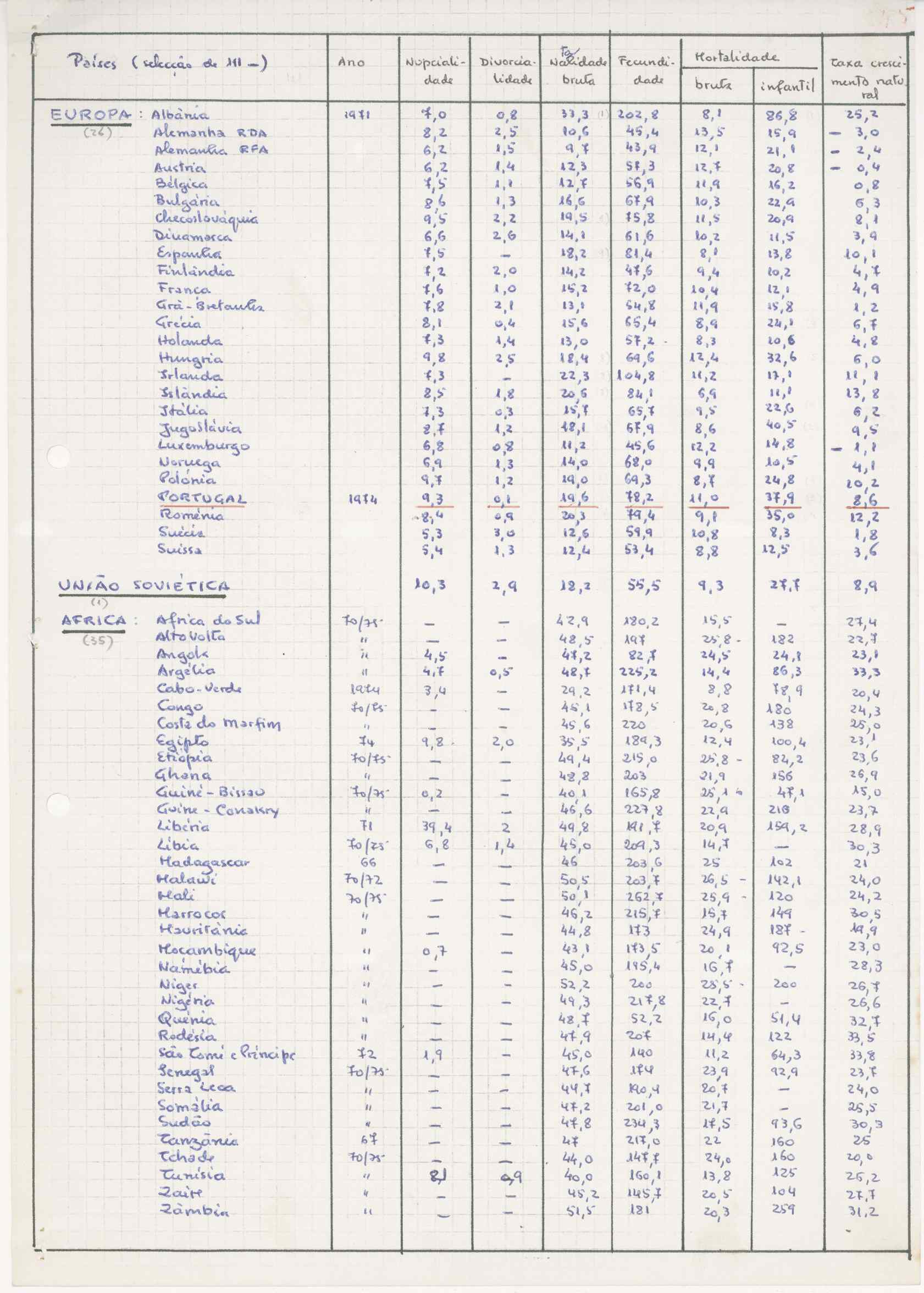 07481.013.001- pag.2