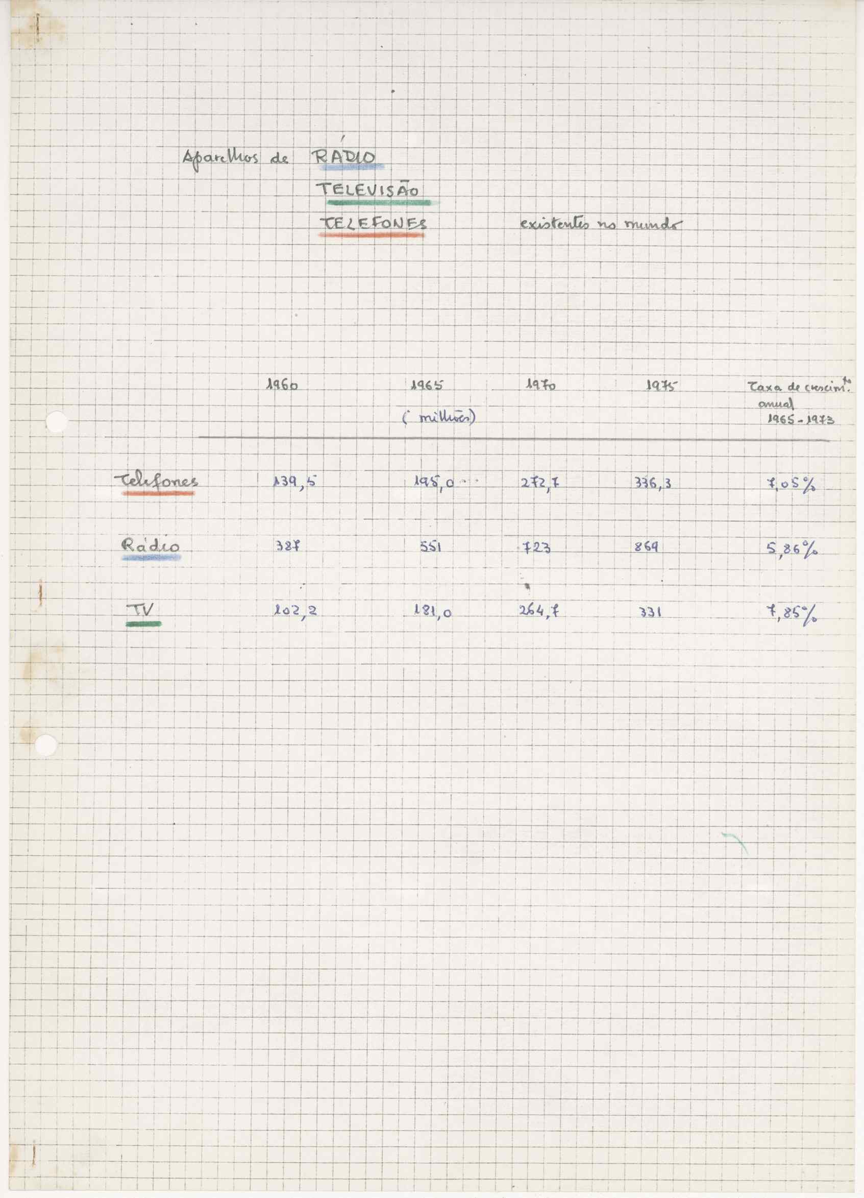 07481.015.001- pag.1