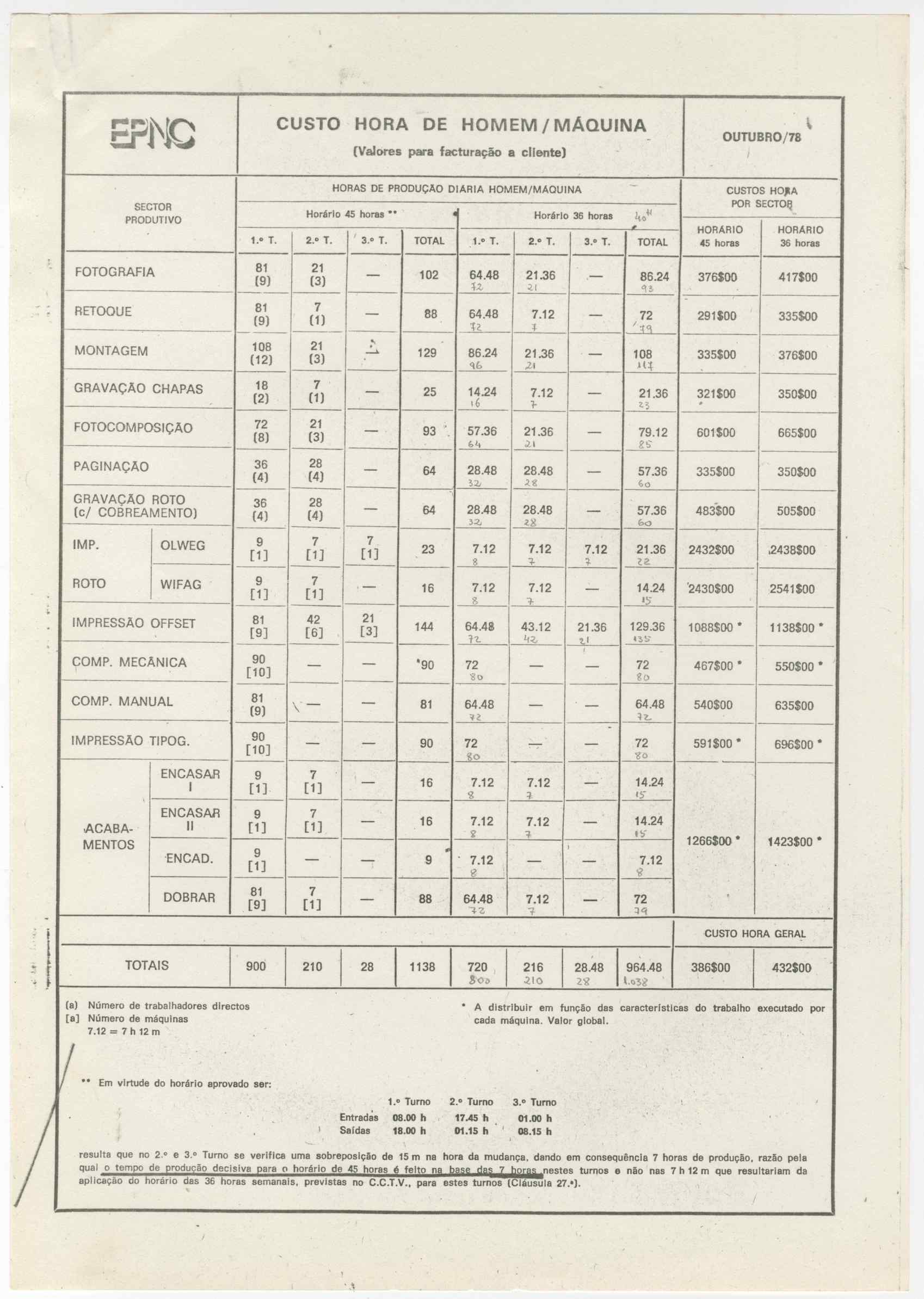 07491.020.001- pag.2