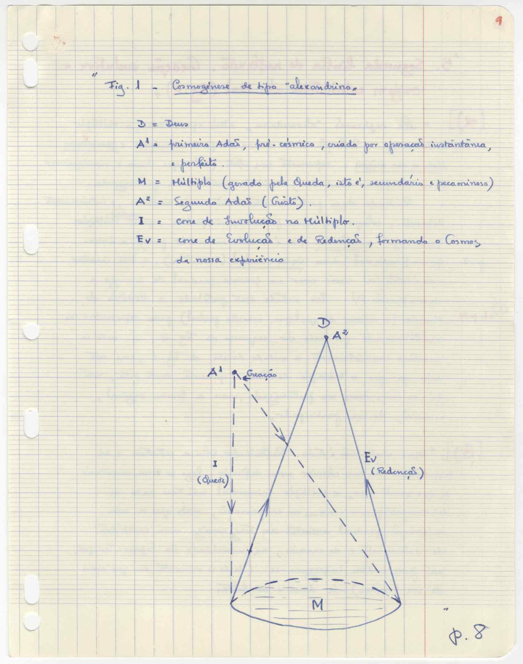07526.024.001- pag.9