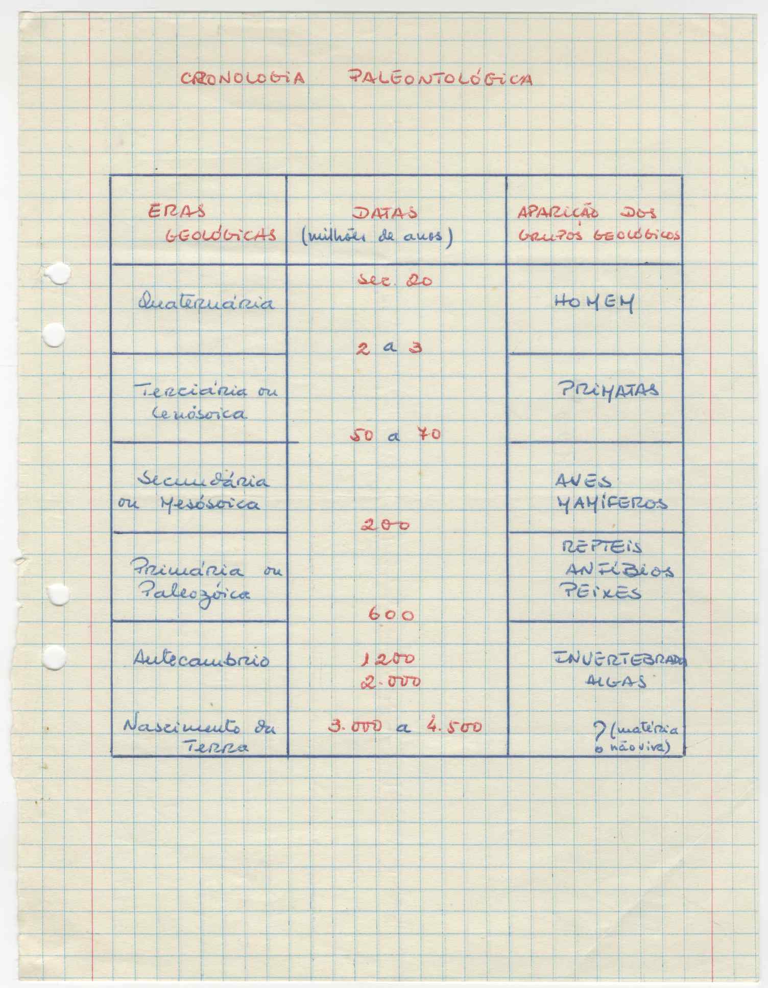 07526.066.001- pag.1