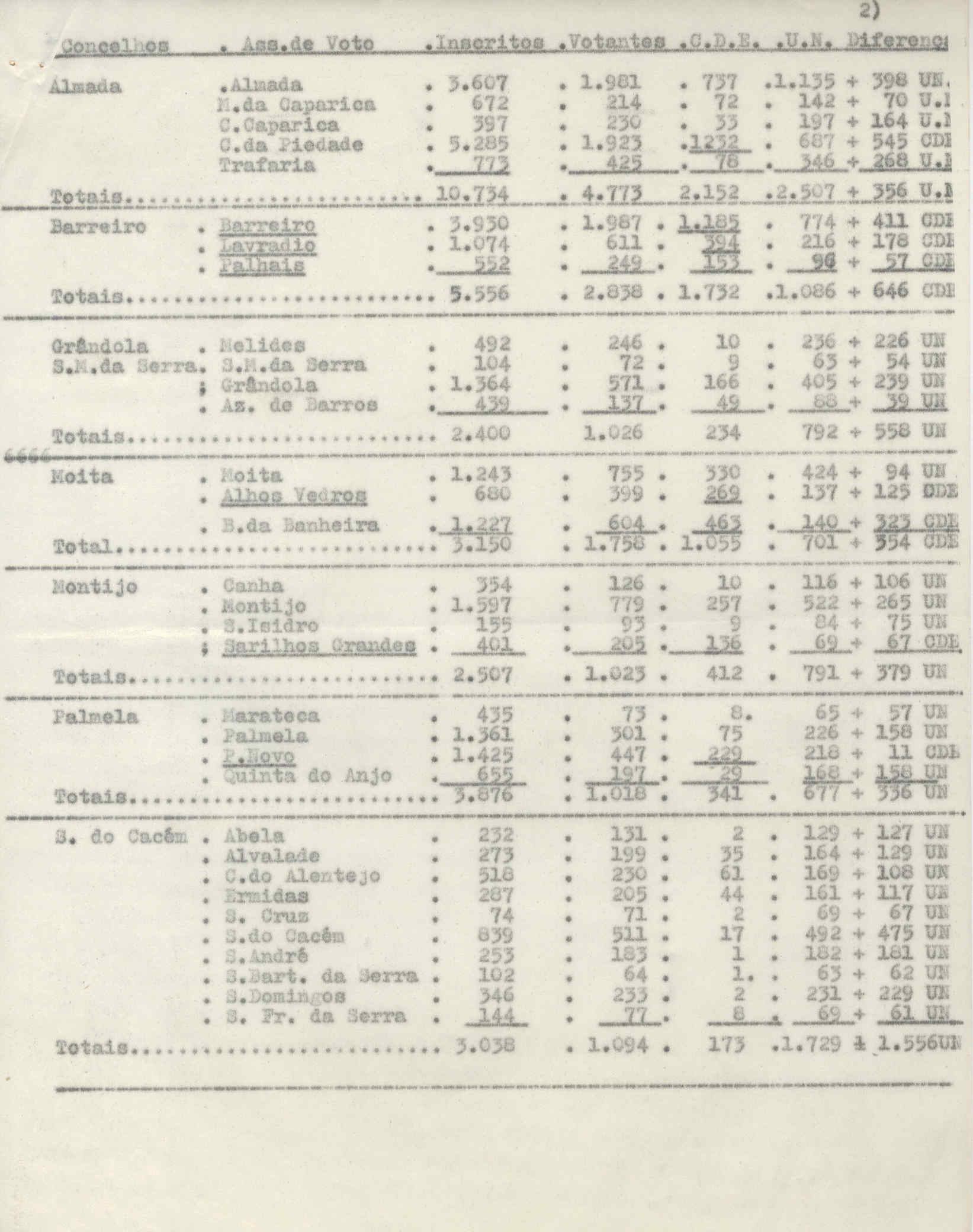 09621.005.006- pag.2