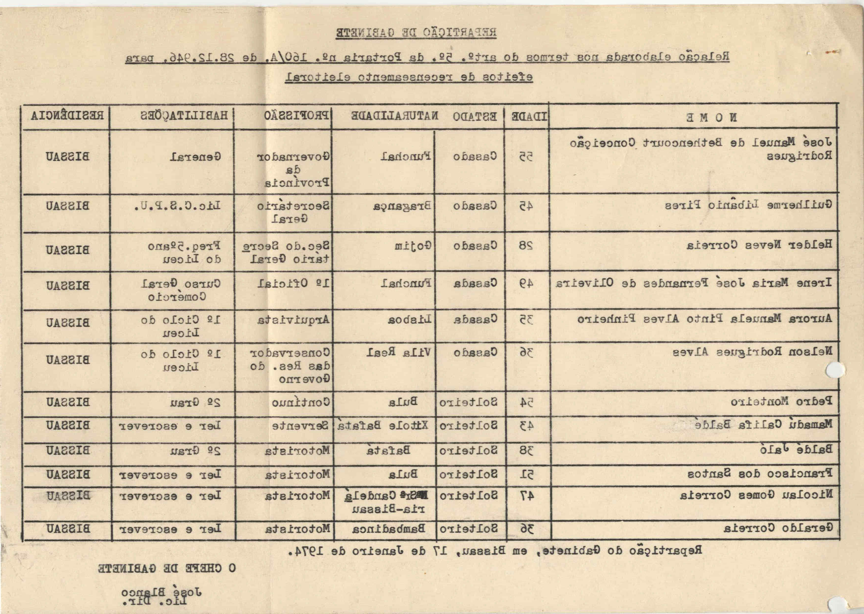 09713.010- pag.3