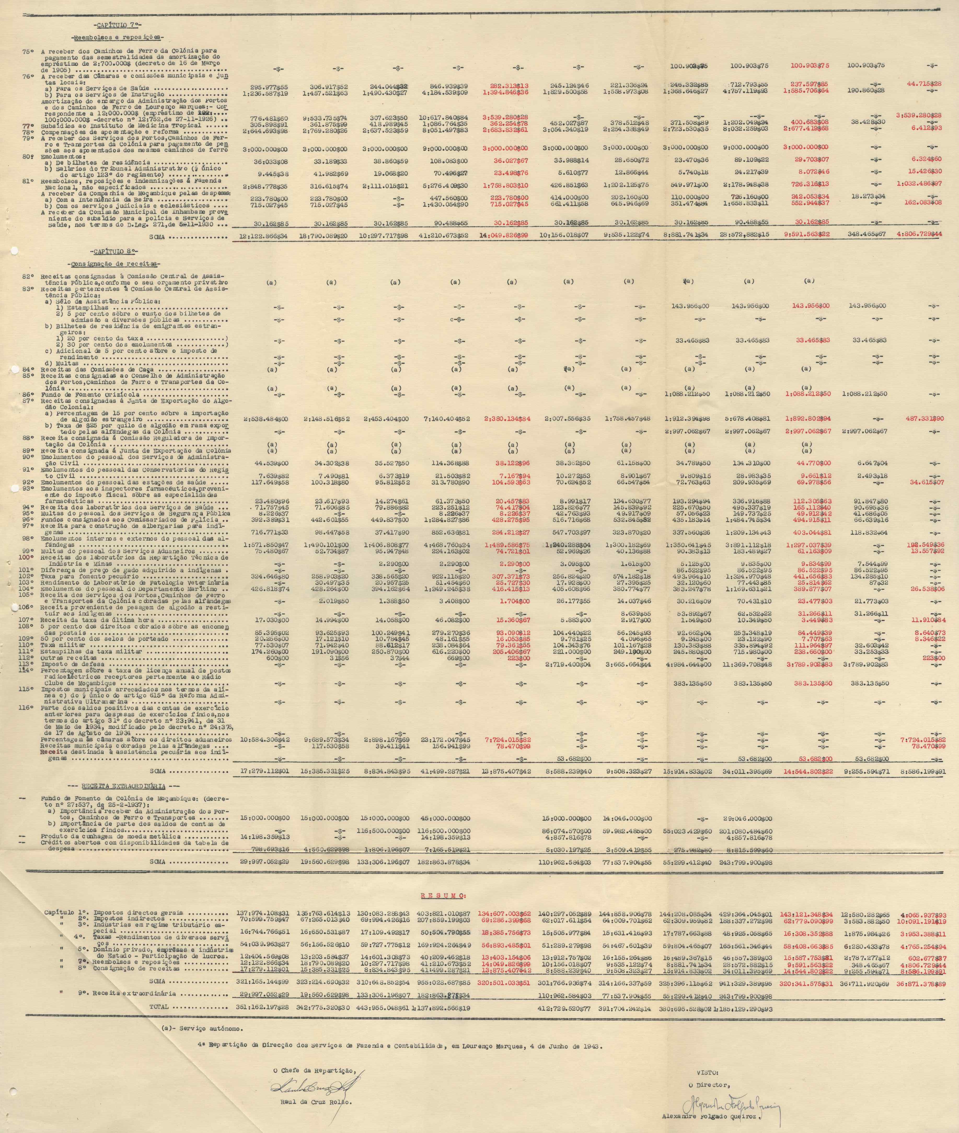 09742.001- pag.5