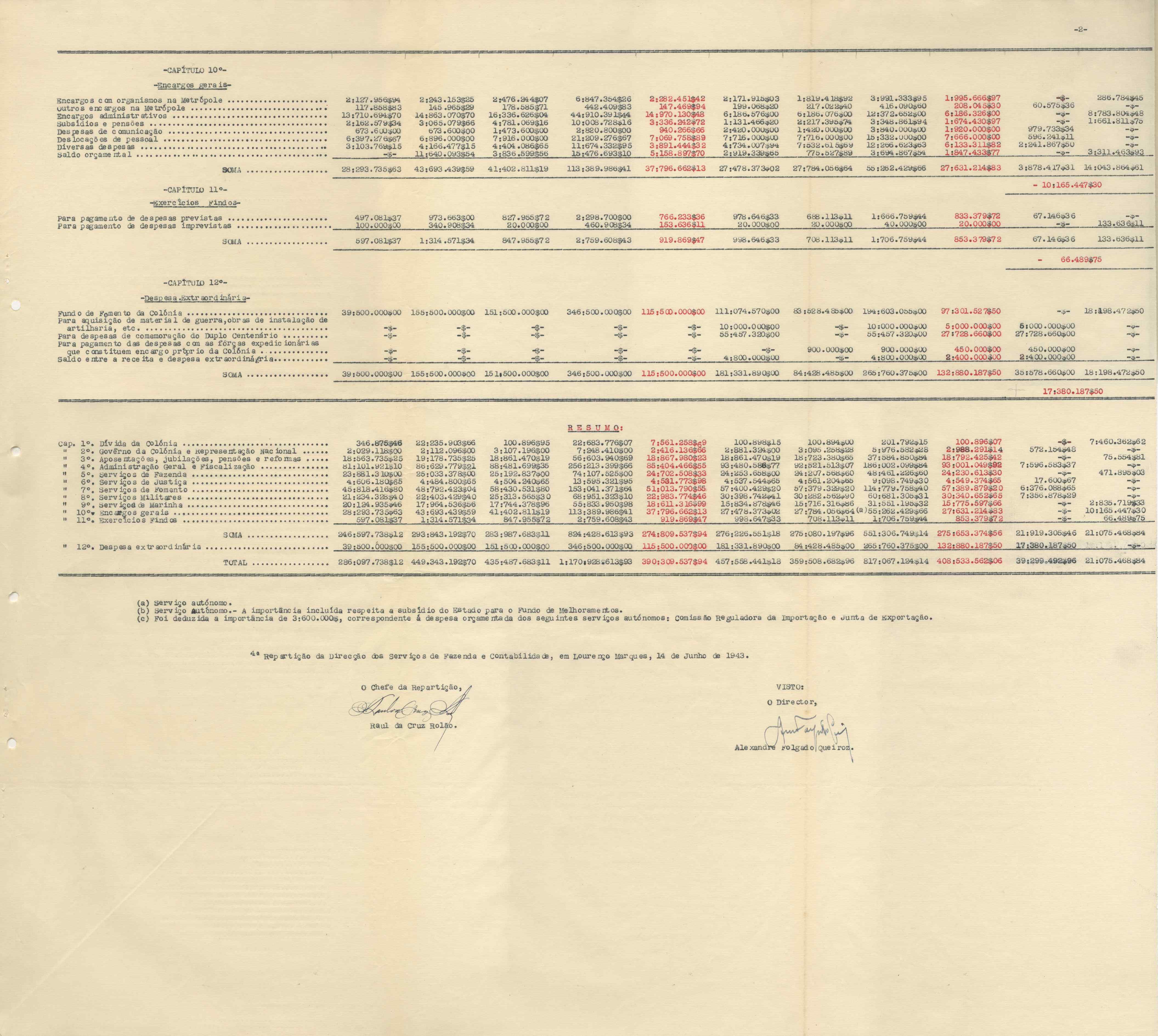 09742.001- pag.11