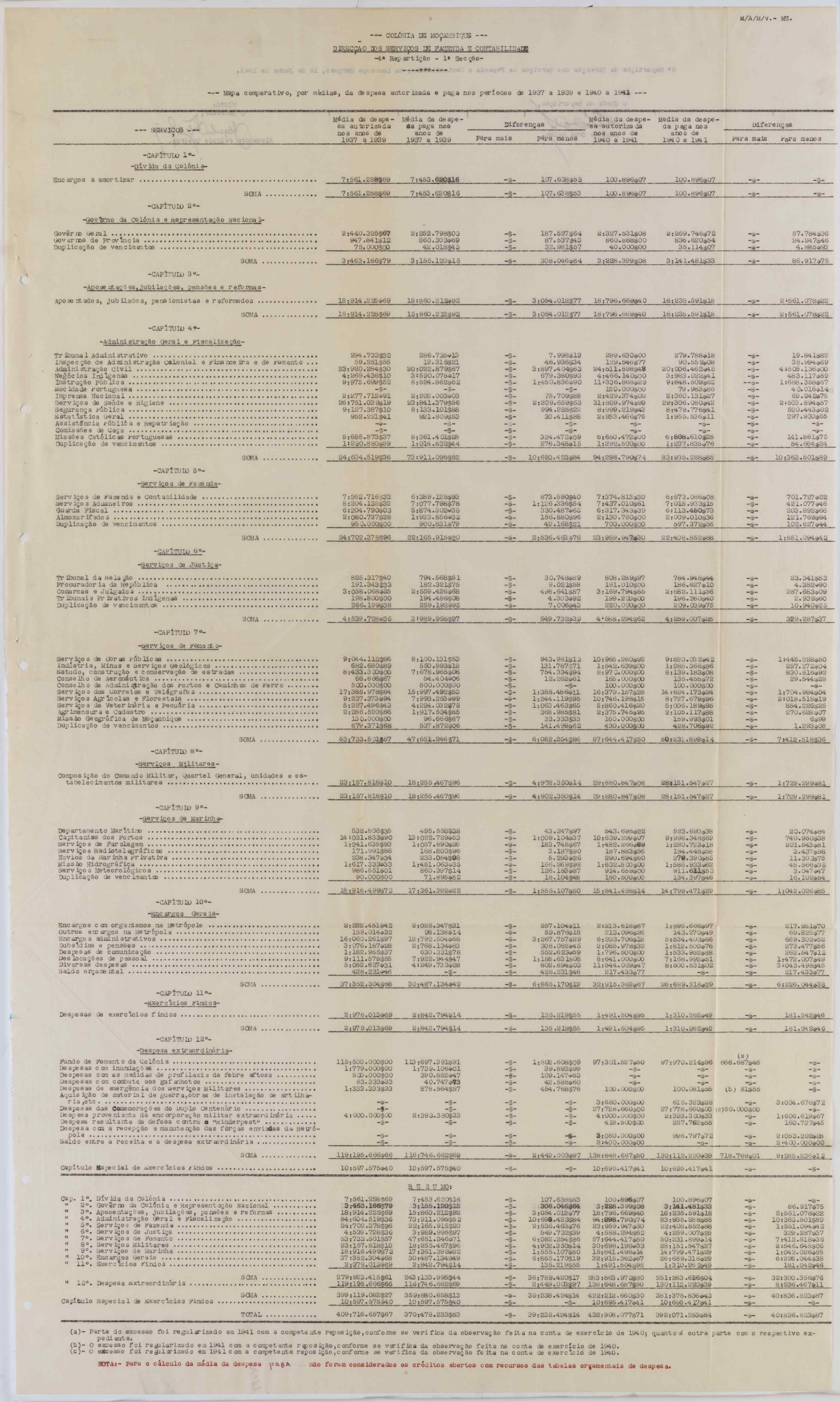 09742.001- pag.14
