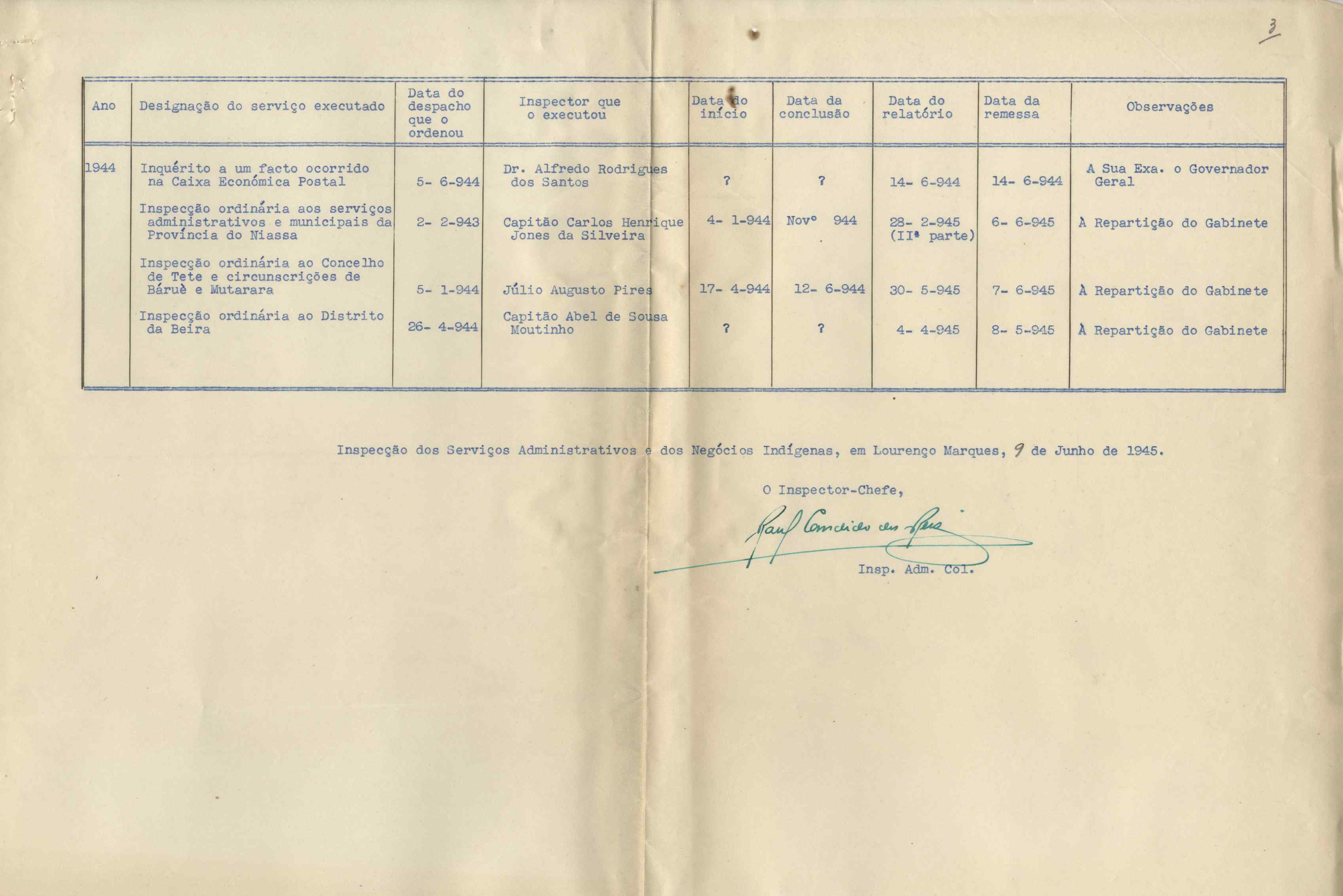 09743.008- pag.3